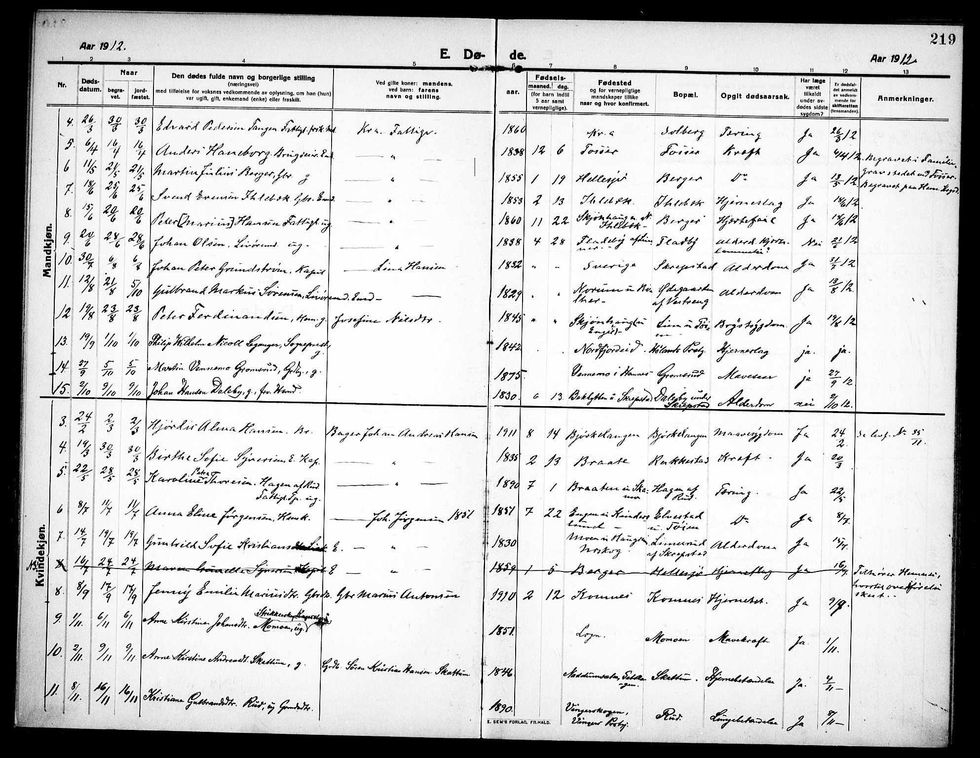 Høland prestekontor Kirkebøker, SAO/A-10346a/F/Fa/L0016: Parish register (official) no. I 16, 1912-1921, p. 219