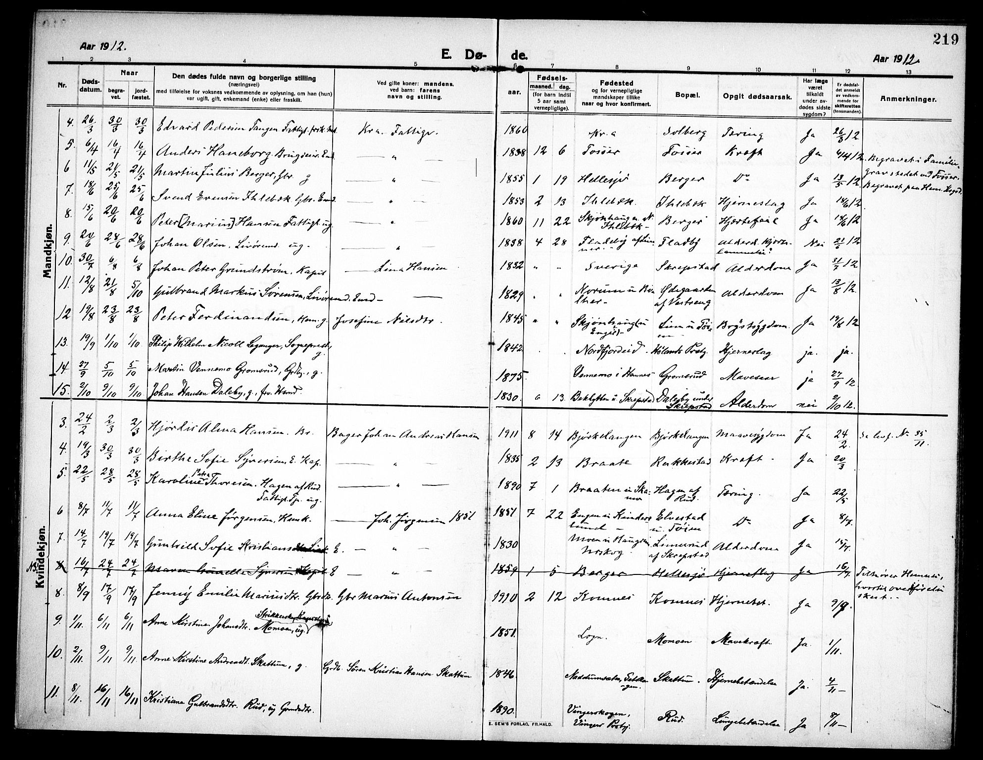 Høland prestekontor Kirkebøker, AV/SAO-A-10346a/F/Fa/L0016: Parish register (official) no. I 16, 1912-1921, p. 219