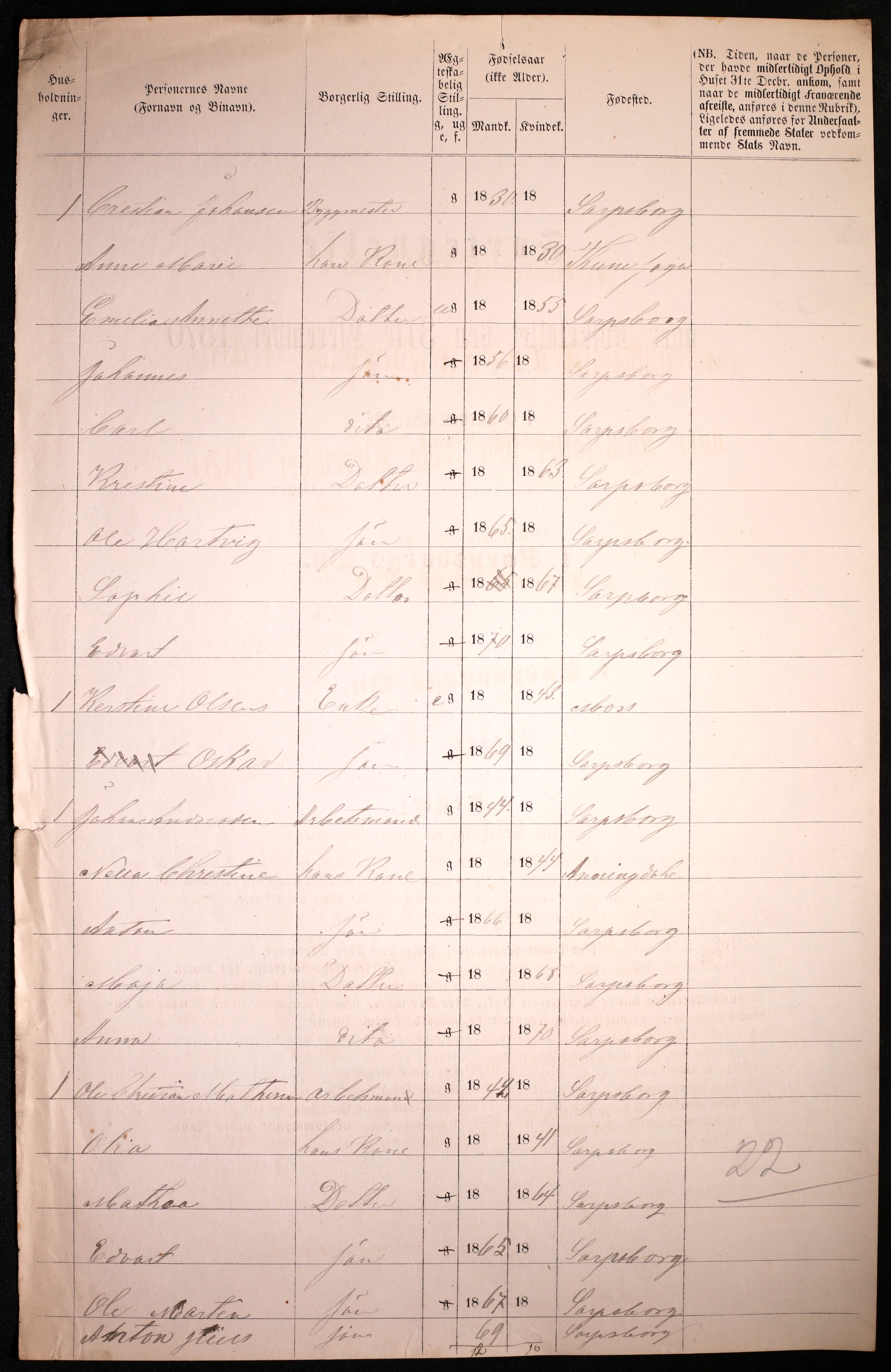 RA, 1870 census for 0102 Sarpsborg, 1870, p. 94