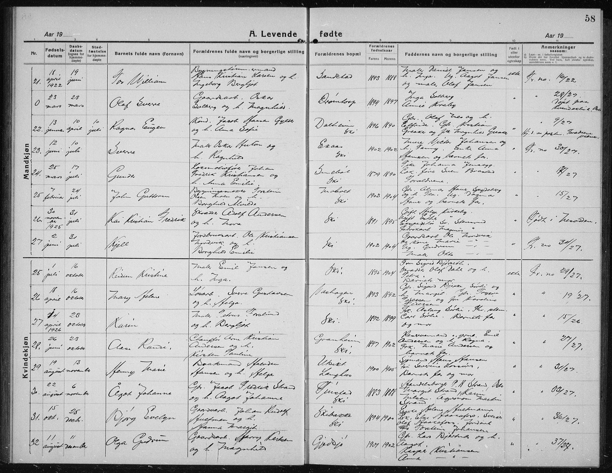 Kråkstad prestekontor Kirkebøker, AV/SAO-A-10125a/G/Gb/L0002: Parish register (copy) no. II 2, 1921-1941, p. 58