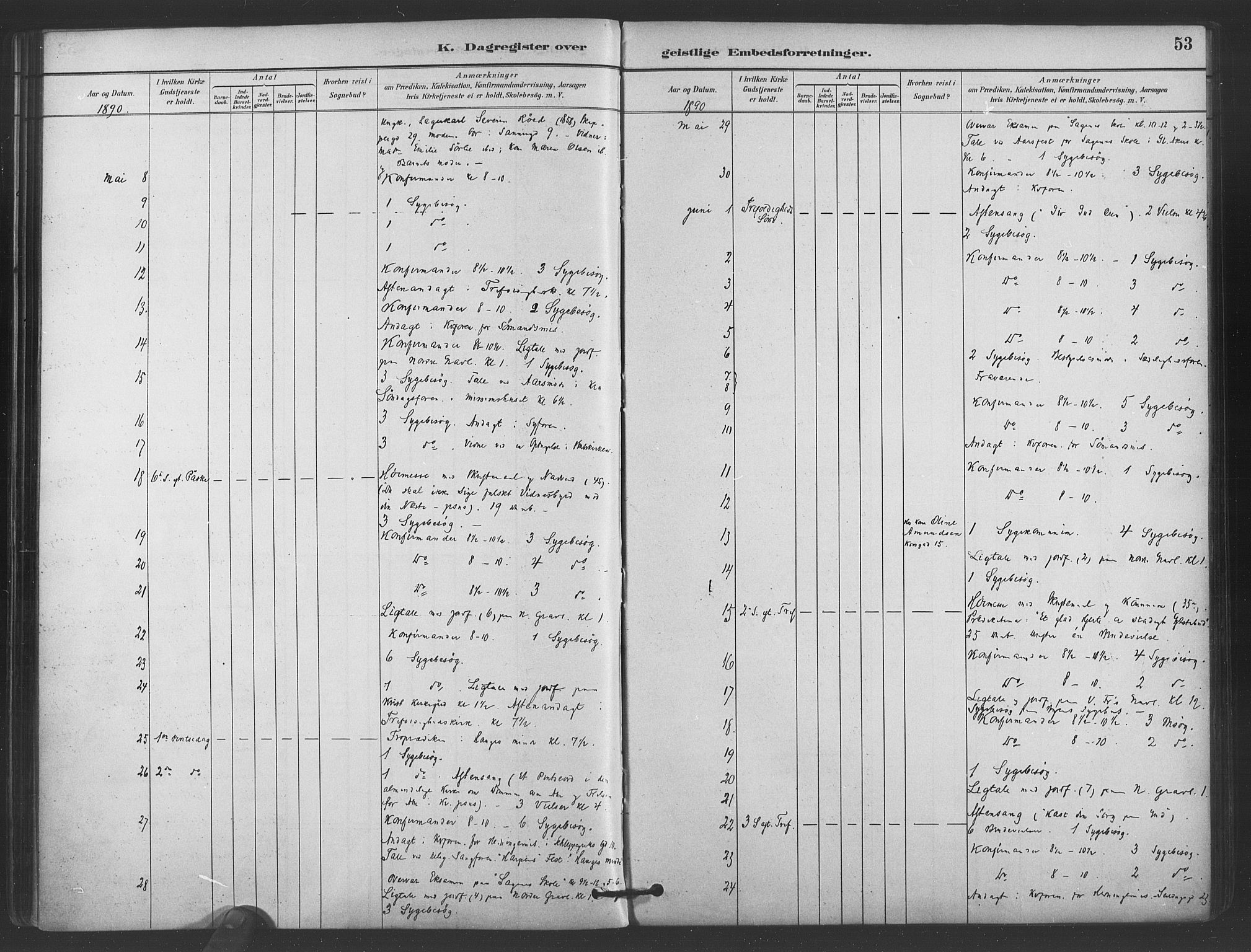 Paulus prestekontor Kirkebøker, AV/SAO-A-10871/I/Ib/L0001: Diary records no. II 1, 1882-1910, p. 53