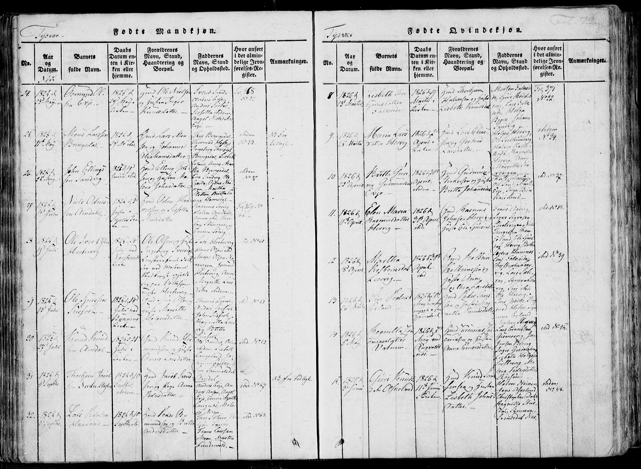 Skjold sokneprestkontor, AV/SAST-A-101847/H/Ha/Haa/L0004: Parish register (official) no. A 4 /1, 1815-1830, p. 74