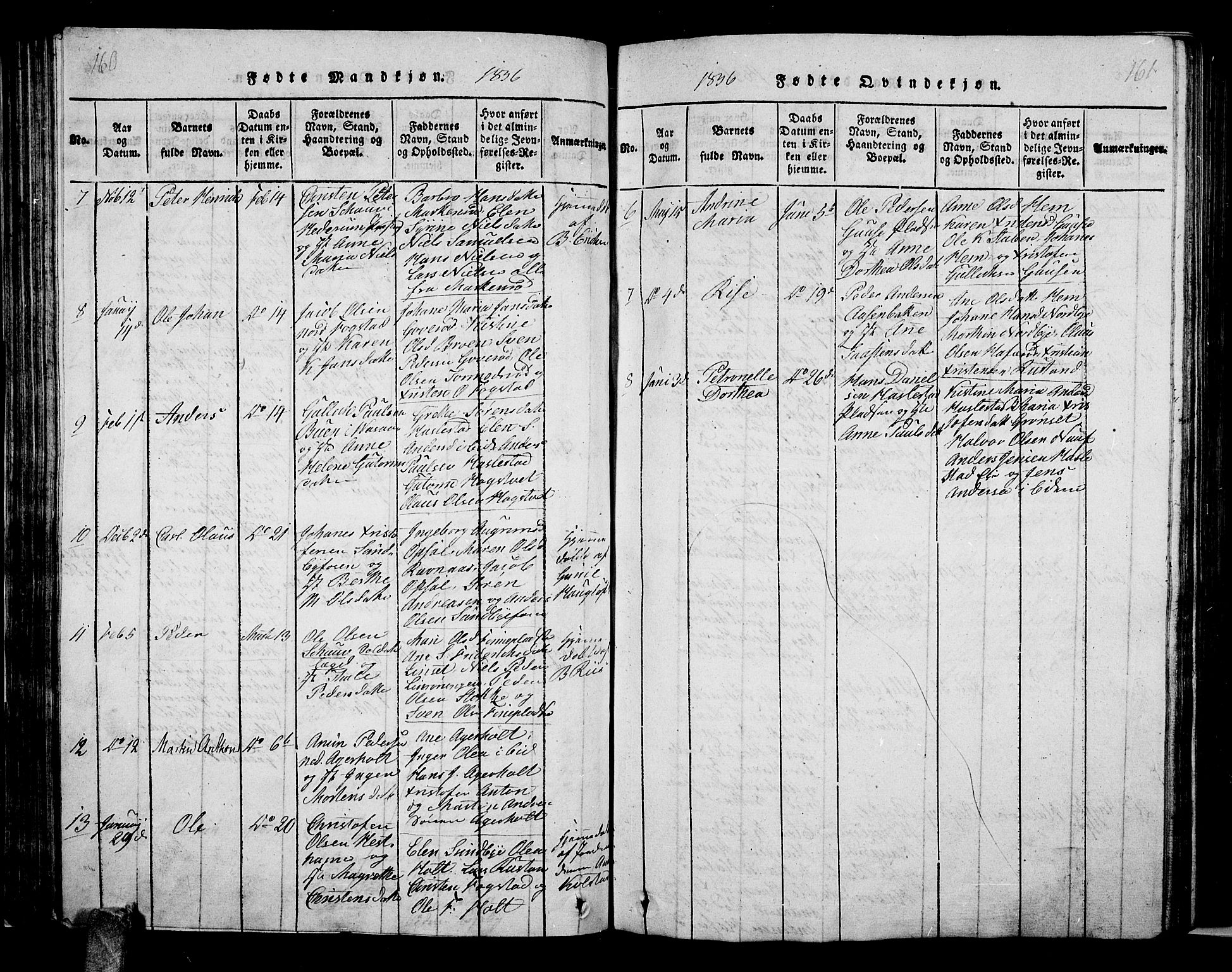 Hof kirkebøker, AV/SAKO-A-64/G/Ga/L0001: Parish register (copy) no. I 1, 1814-1844, p. 160-161