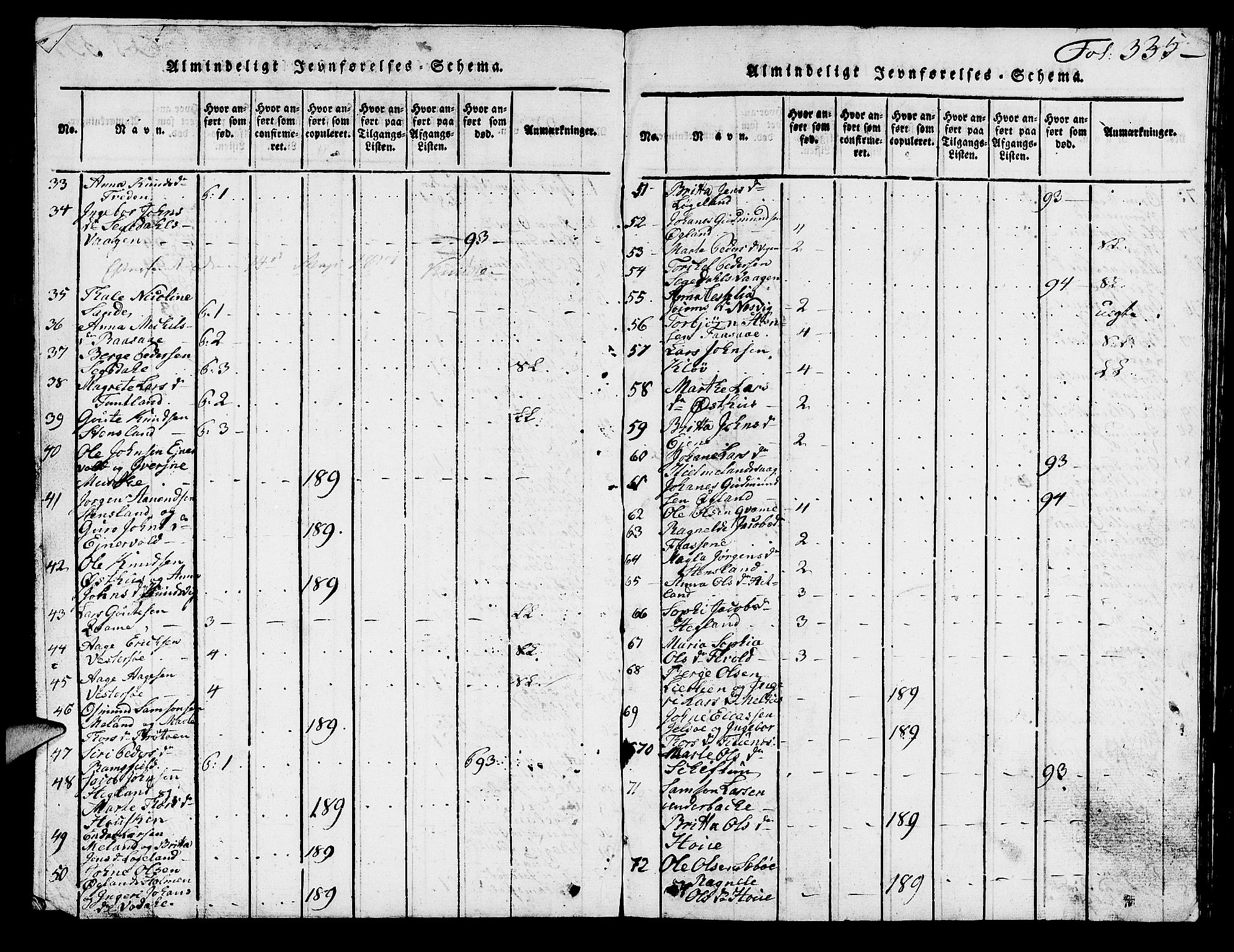 Hjelmeland sokneprestkontor, SAST/A-101843/01/V/L0001: Parish register (copy) no. B 1, 1816-1841, p. 335