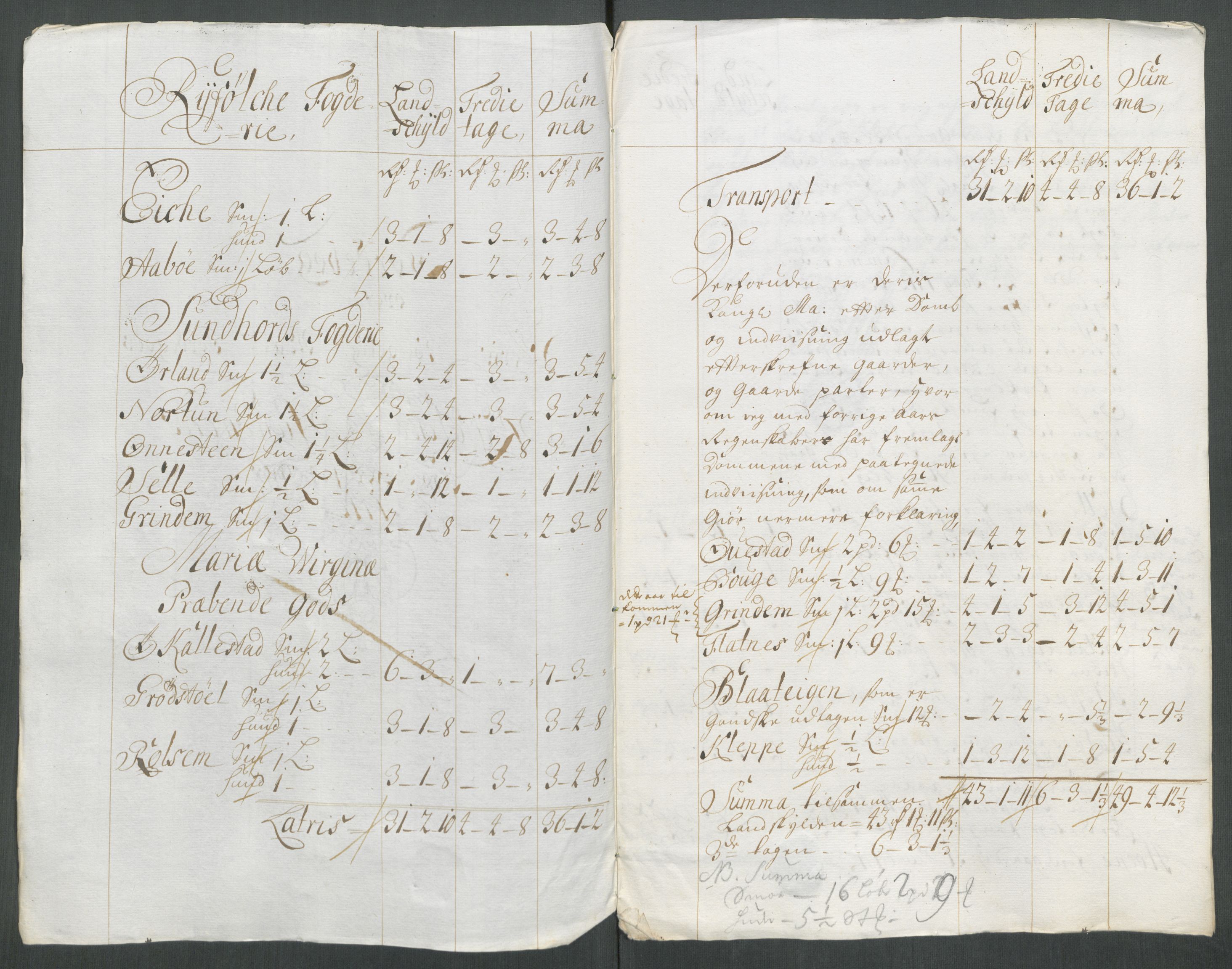 Rentekammeret inntil 1814, Reviderte regnskaper, Fogderegnskap, AV/RA-EA-4092/R48/L2990: Fogderegnskap Sunnhordland og Hardanger, 1714, p. 152