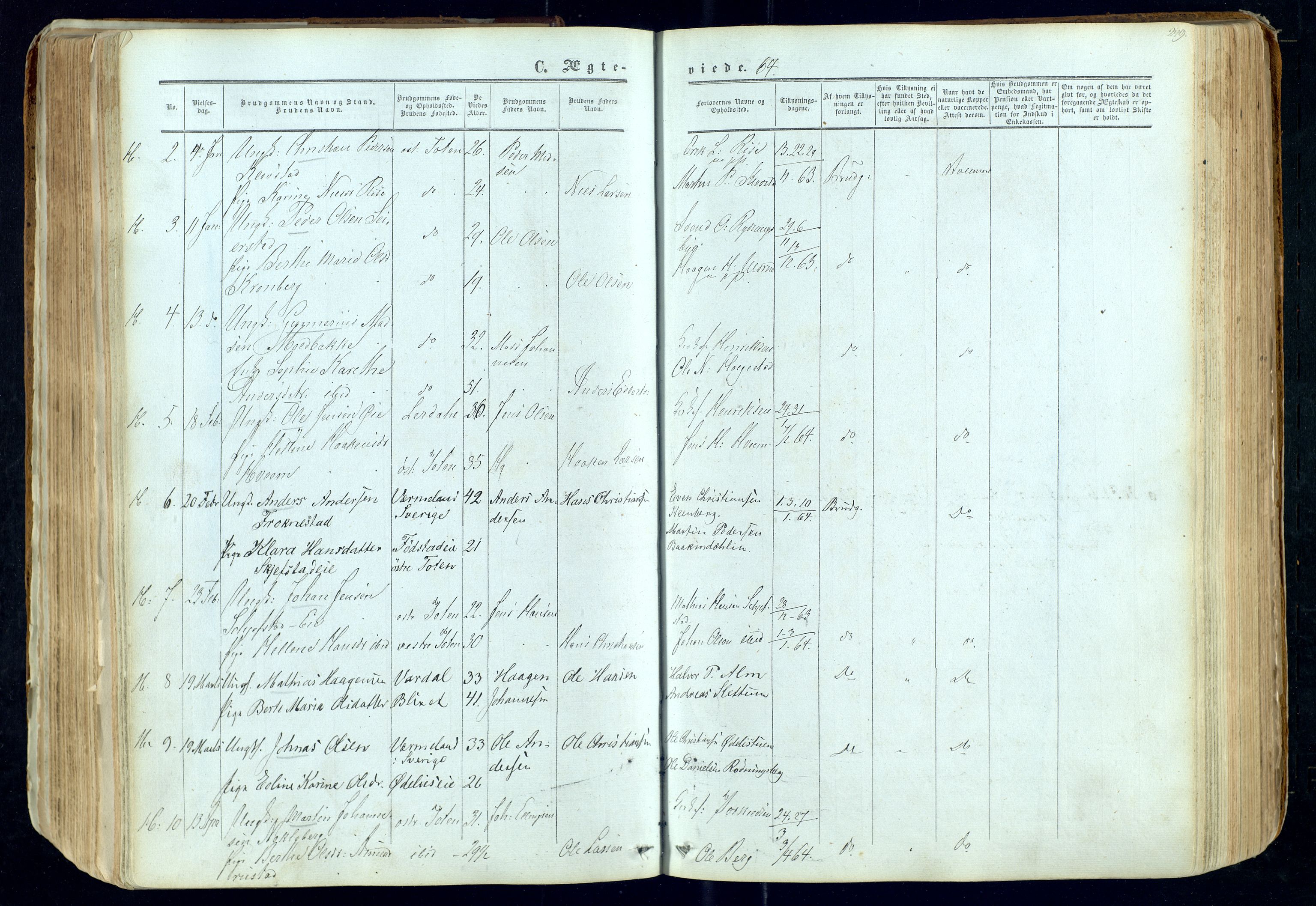 Østre Toten prestekontor, AV/SAH-PREST-104/H/Ha/Haa/L0004: Parish register (official) no. 4, 1857-1865, p. 249