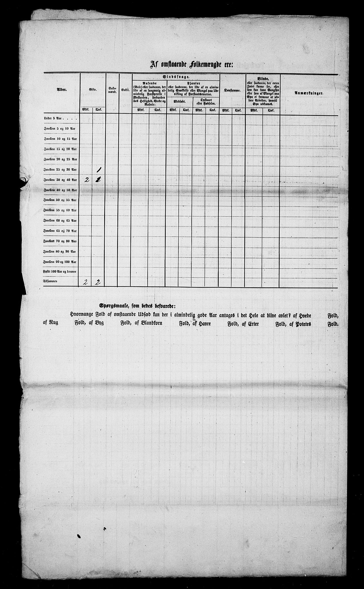 , Census 1855 for Kautokeino, 1855, p. 3