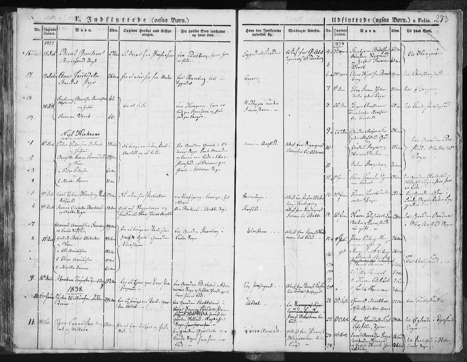 Sokndal sokneprestkontor, SAST/A-101808: Parish register (official) no. A 7.1, 1826-1842, p. 273