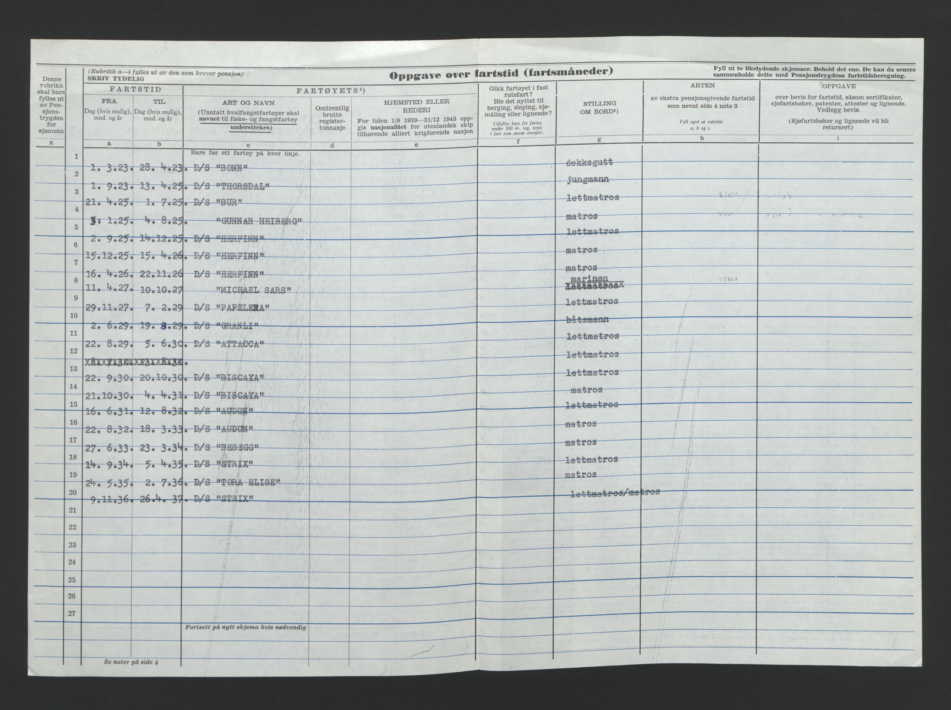 Arendal mønstringskrets, AV/SAK-2031-0012/F/Fb/L0003: Hovedrulle A nr 1-2495, E-4, 1899-1949, p. 420