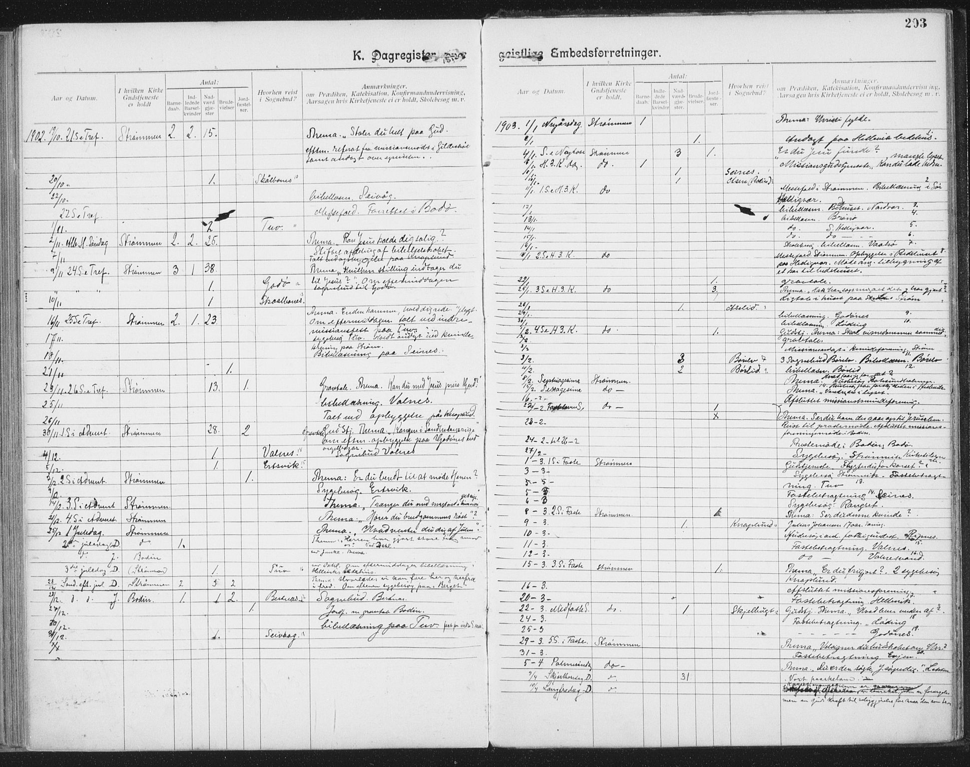 Ministerialprotokoller, klokkerbøker og fødselsregistre - Nordland, SAT/A-1459/804/L0081: Parish register (official) no. 804A02, 1901-1915, p. 293