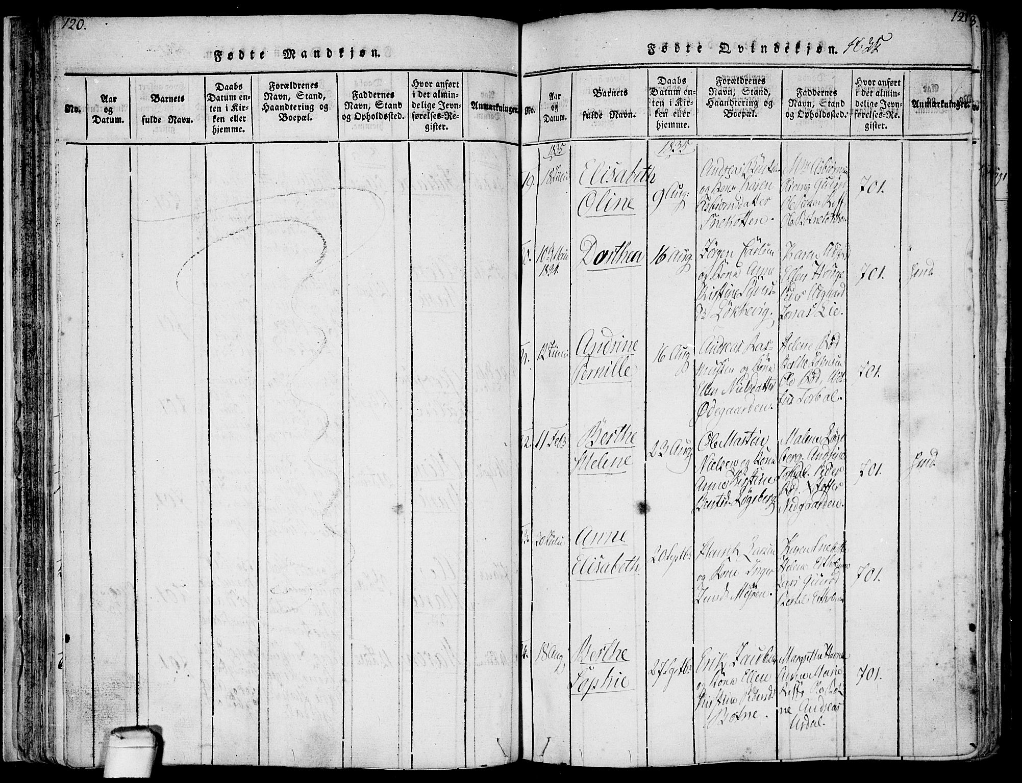 Hvaler prestekontor Kirkebøker, AV/SAO-A-2001/F/Fa/L0005: Parish register (official) no. I 5, 1816-1845, p. 120-121