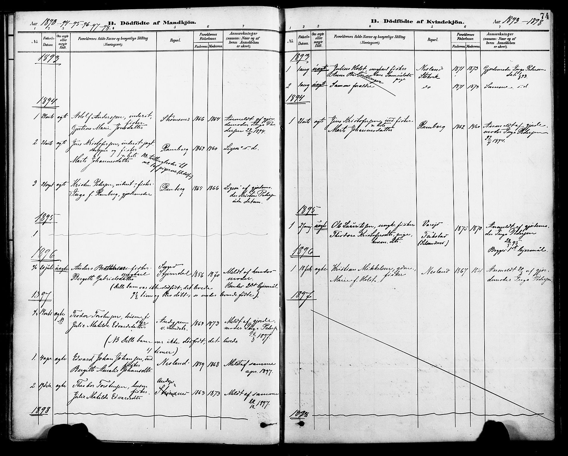 Ministerialprotokoller, klokkerbøker og fødselsregistre - Nordland, SAT/A-1459/885/L1205: Parish register (official) no. 885A06, 1892-1905, p. 74