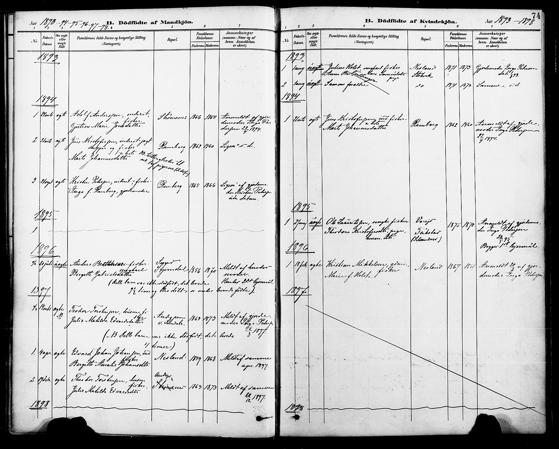 Ministerialprotokoller, klokkerbøker og fødselsregistre - Nordland, AV/SAT-A-1459/885/L1205: Parish register (official) no. 885A06, 1892-1905, p. 74