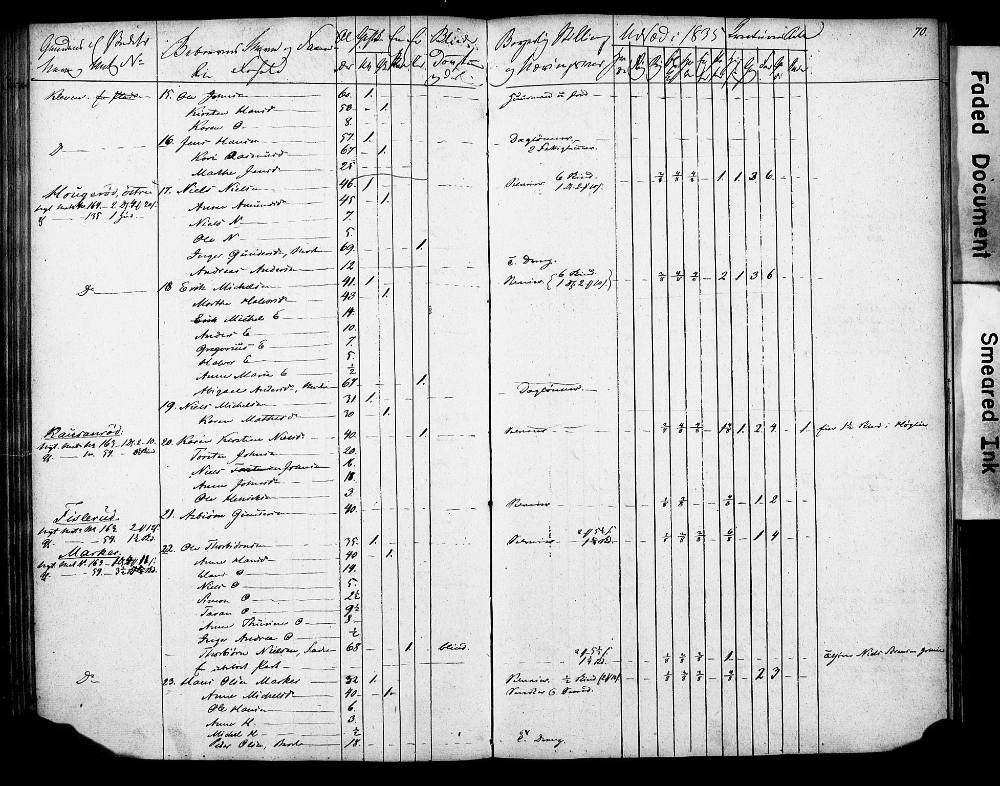 , 1835 Census for Gjerpen parish, 1835, p. 70