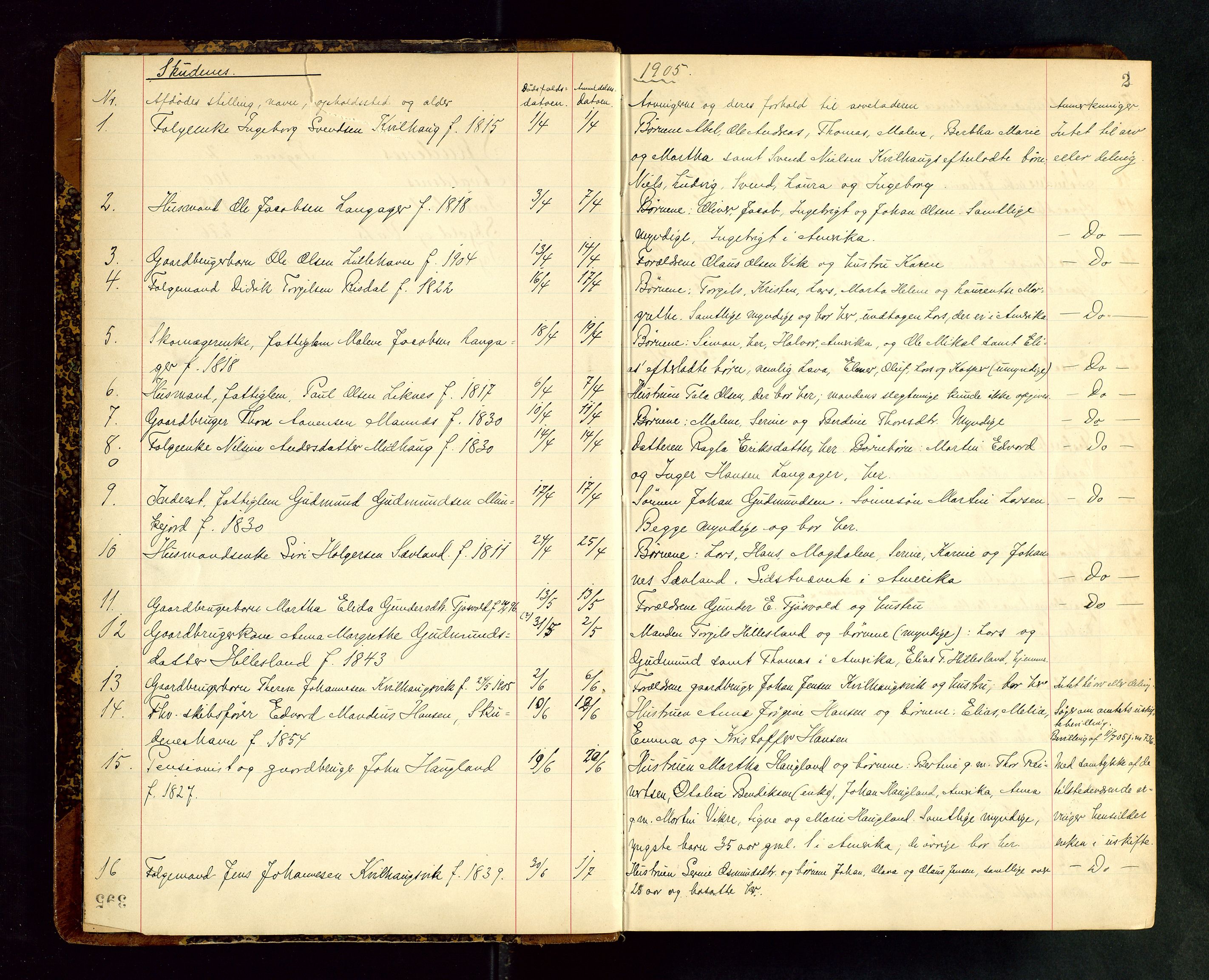 Karmsund sorenskriveri, AV/SAST-A-100311/01/IV/IVAB/L0004: DØDSFALLSPROTOKOLL, 1905-1911, p. 2