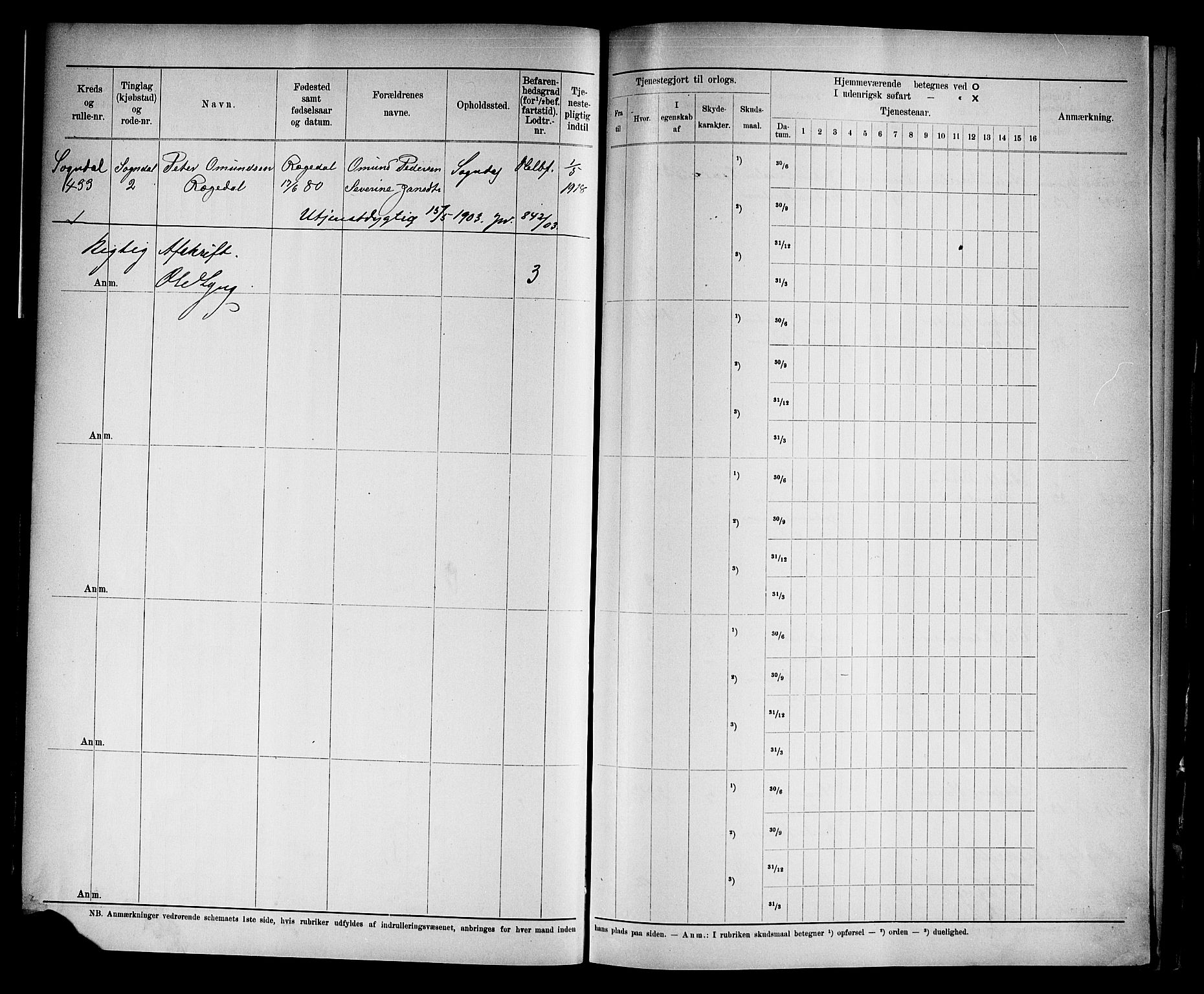 Kristiansand mønstringskrets, AV/SAK-2031-0015/F/Fd/L0004: Rulle sjøvernepliktige, C-4, 1902, p. 24