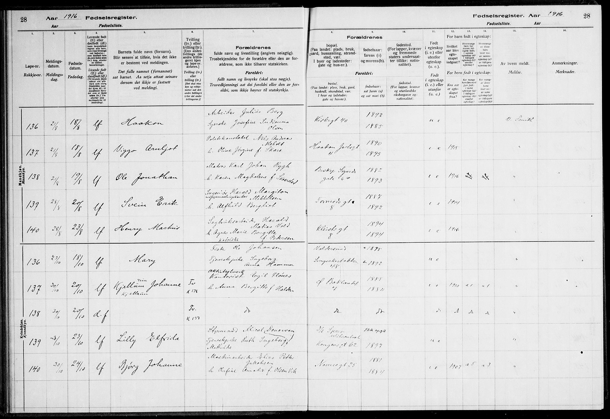 Ministerialprotokoller, klokkerbøker og fødselsregistre - Sør-Trøndelag, SAT/A-1456/600/L0002: Birth register no. 600.II.4.1, 1916-1920, p. 28