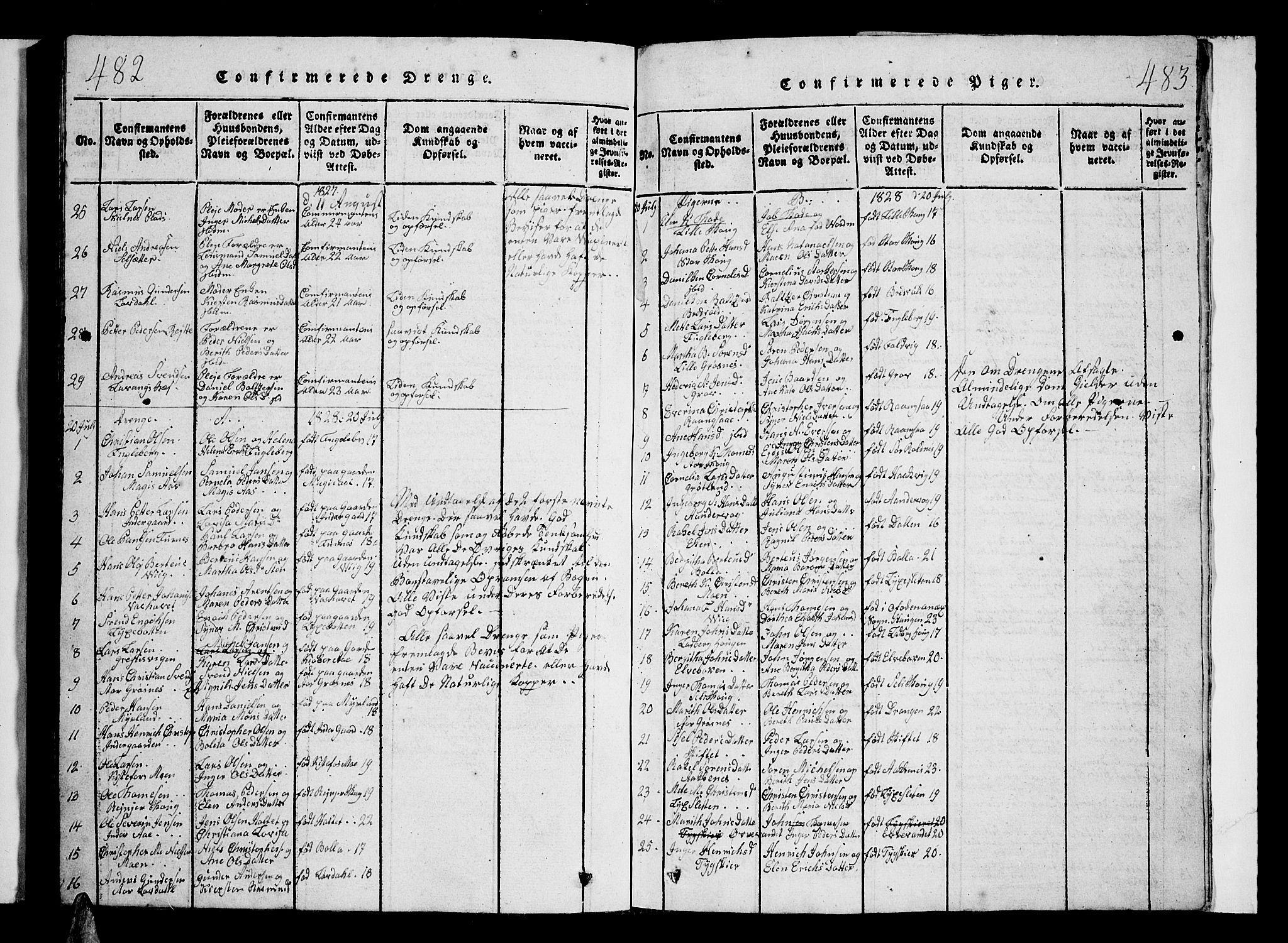 Ibestad sokneprestembete, SATØ/S-0077/H/Ha/Hab/L0002klokker: Parish register (copy) no. 2, 1821-1833, p. 482-483