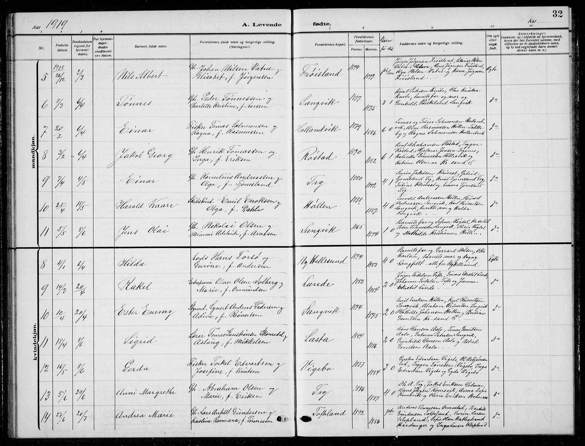 Søgne sokneprestkontor, SAK/1111-0037/F/Fb/Fbb/L0007: Parish register (copy) no. B 7, 1912-1931, p. 32