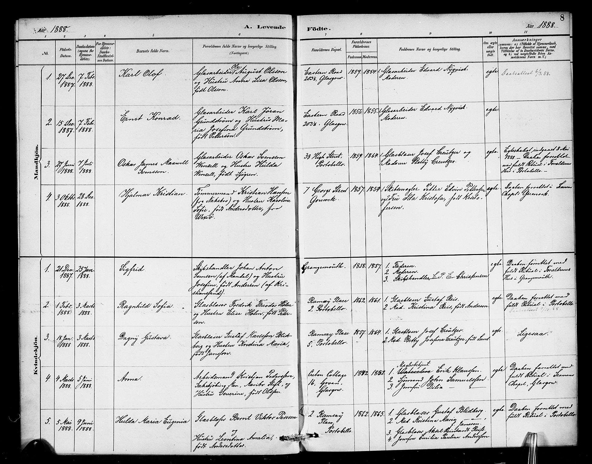 Den norske sjømannsmisjon i utlandet/Skotske havner (Leith, Glasgow), AV/SAB-SAB/PA-0100/H/Ha/Haa/L0003: Parish register (official) no. A 3, 1887-1898, p. 8