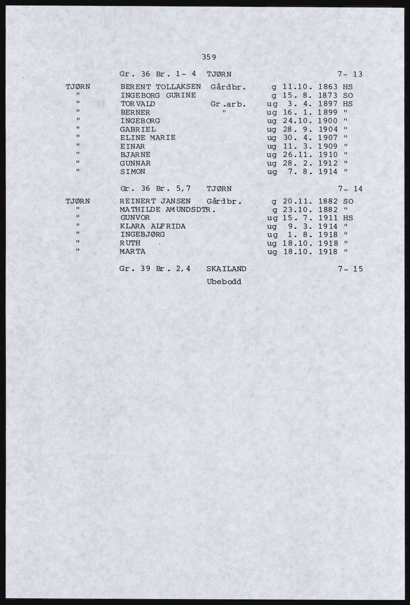 SAST, Copy of 1920 census for Dalane, 1920, p. 823