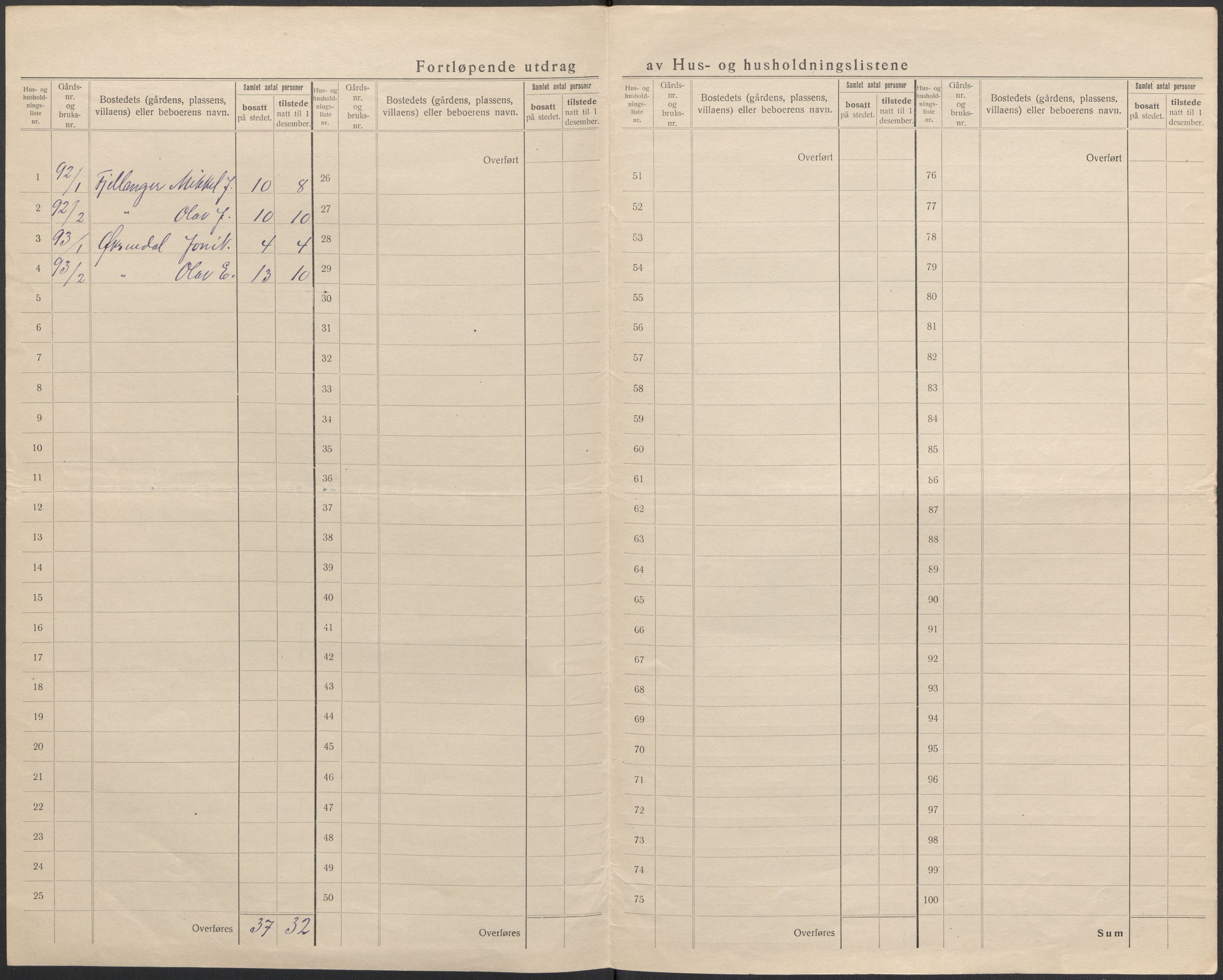 SAB, 1920 census for Modalen, 1920, p. 23