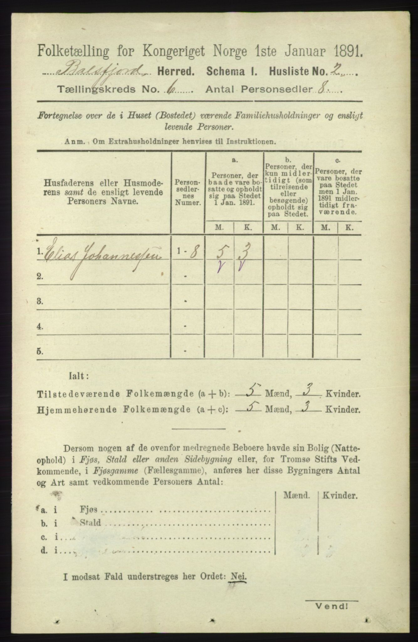 RA, 1891 census for 1933 Balsfjord, 1891, p. 1543