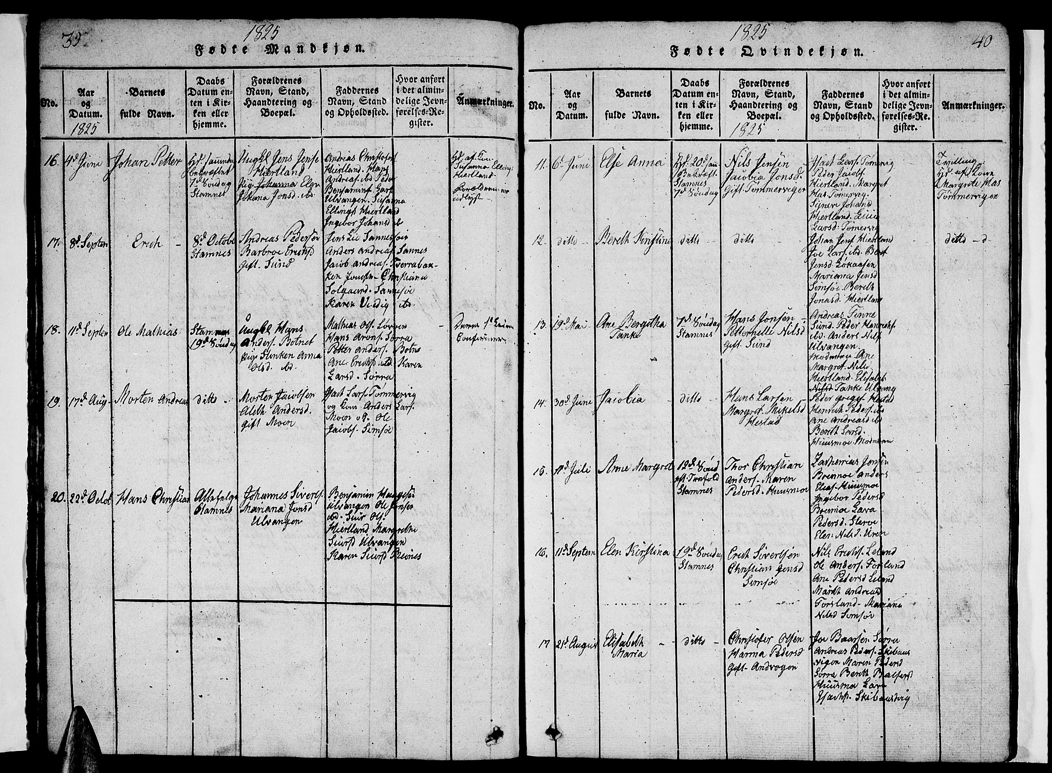 Ministerialprotokoller, klokkerbøker og fødselsregistre - Nordland, AV/SAT-A-1459/831/L0474: Parish register (copy) no. 831C01, 1820-1850, p. 39-40