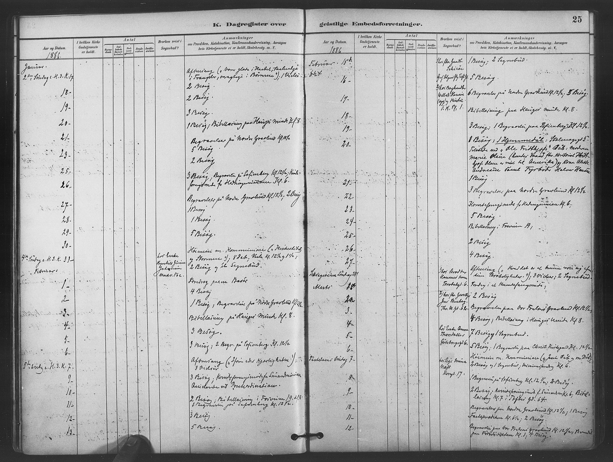 Paulus prestekontor Kirkebøker, AV/SAO-A-10871/I/Ib/L0001: Diary records no. II 1, 1882-1910, p. 25