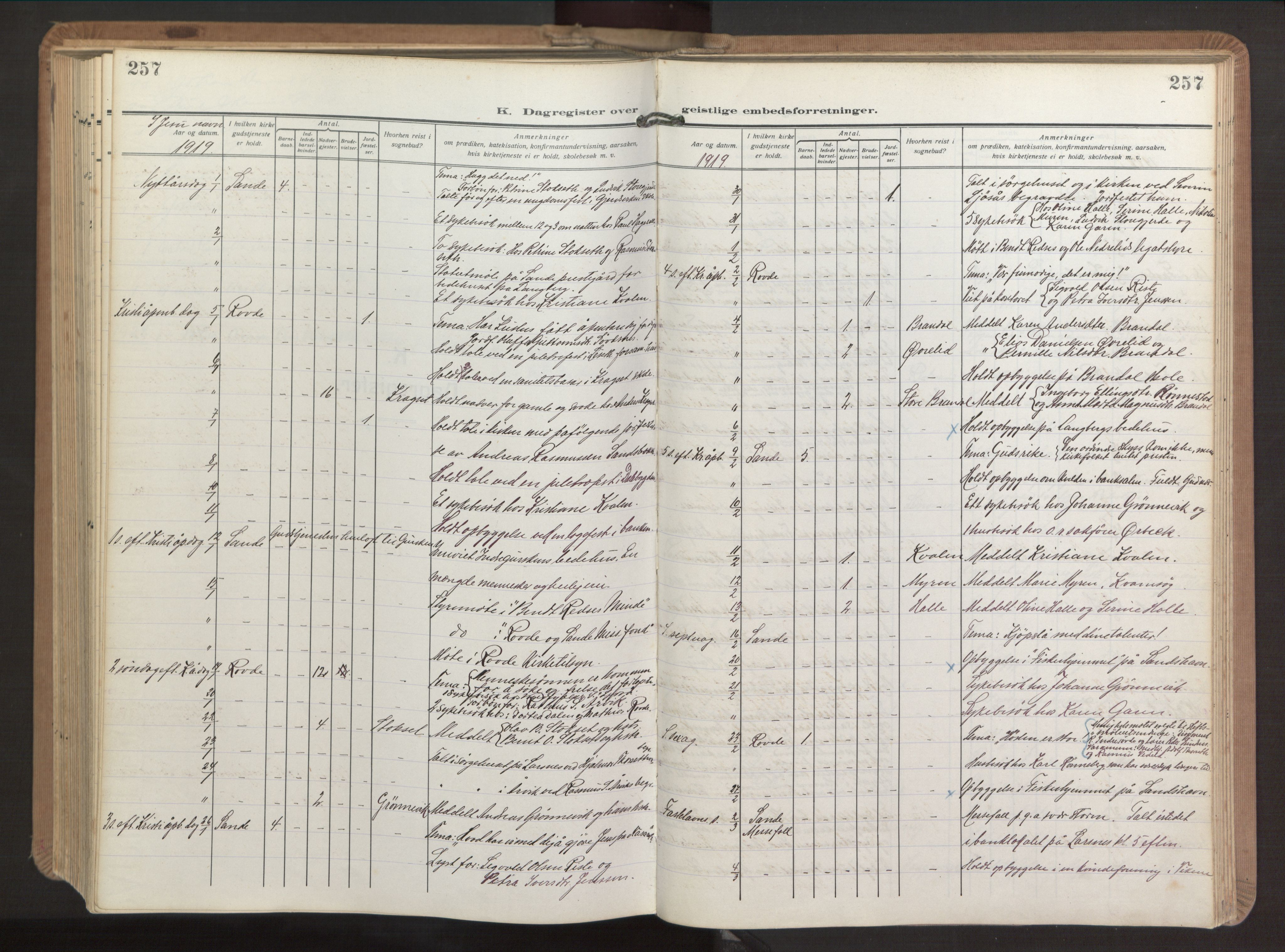 Ministerialprotokoller, klokkerbøker og fødselsregistre - Møre og Romsdal, AV/SAT-A-1454/503/L0044: Parish register (official) no. 503A12, 1918-1931, p. 257