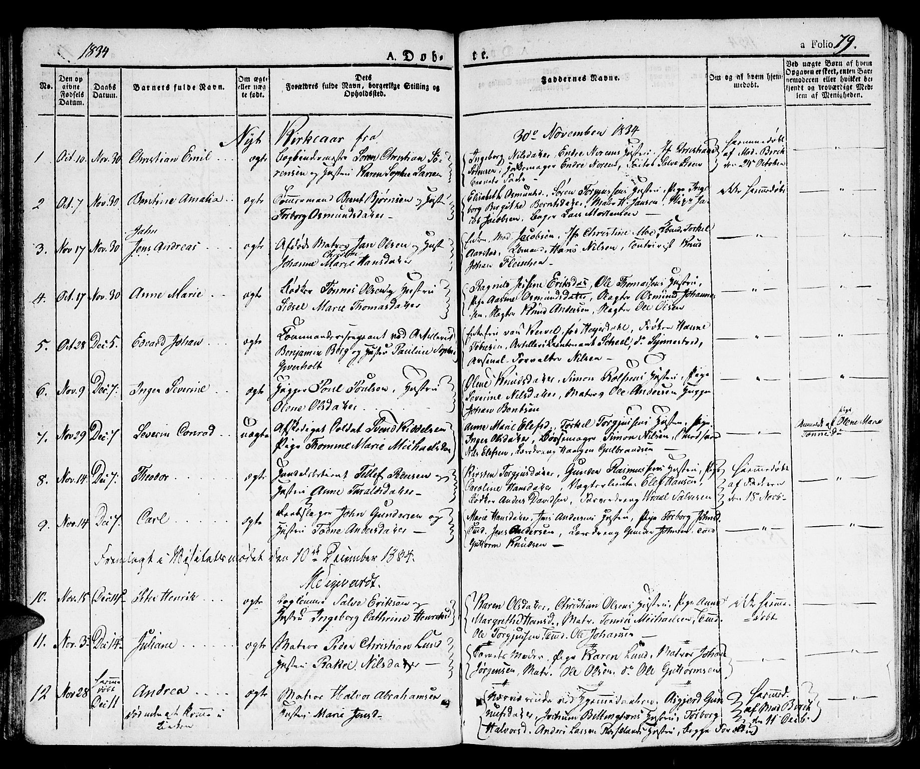 Kristiansand domprosti, AV/SAK-1112-0006/F/Fb/L0007: Parish register (copy) no. B 7, 1829-1837, p. 79