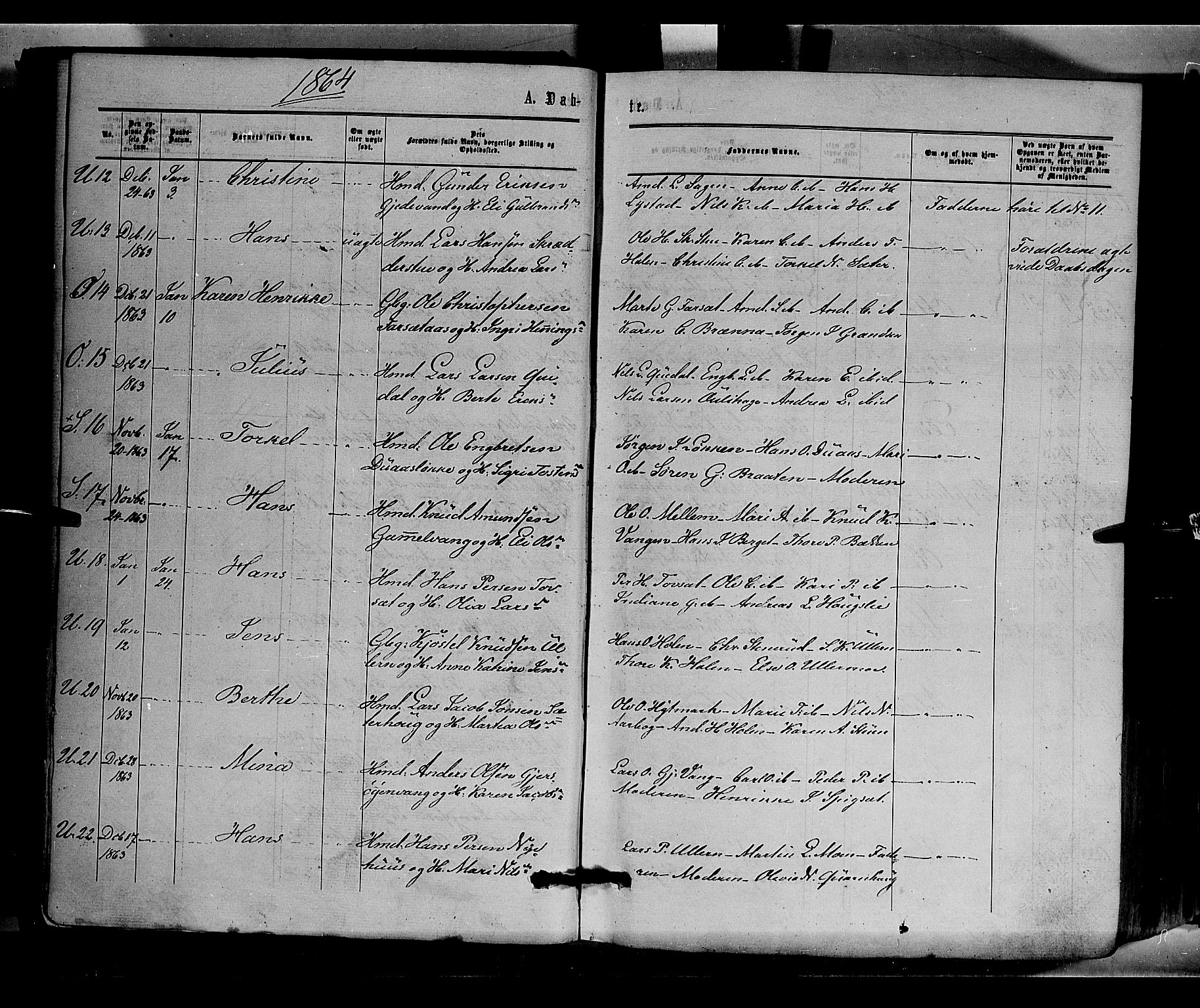 Sør-Odal prestekontor, AV/SAH-PREST-030/H/Ha/Haa/L0003: Parish register (official) no. 3, 1864-1870, p. 3