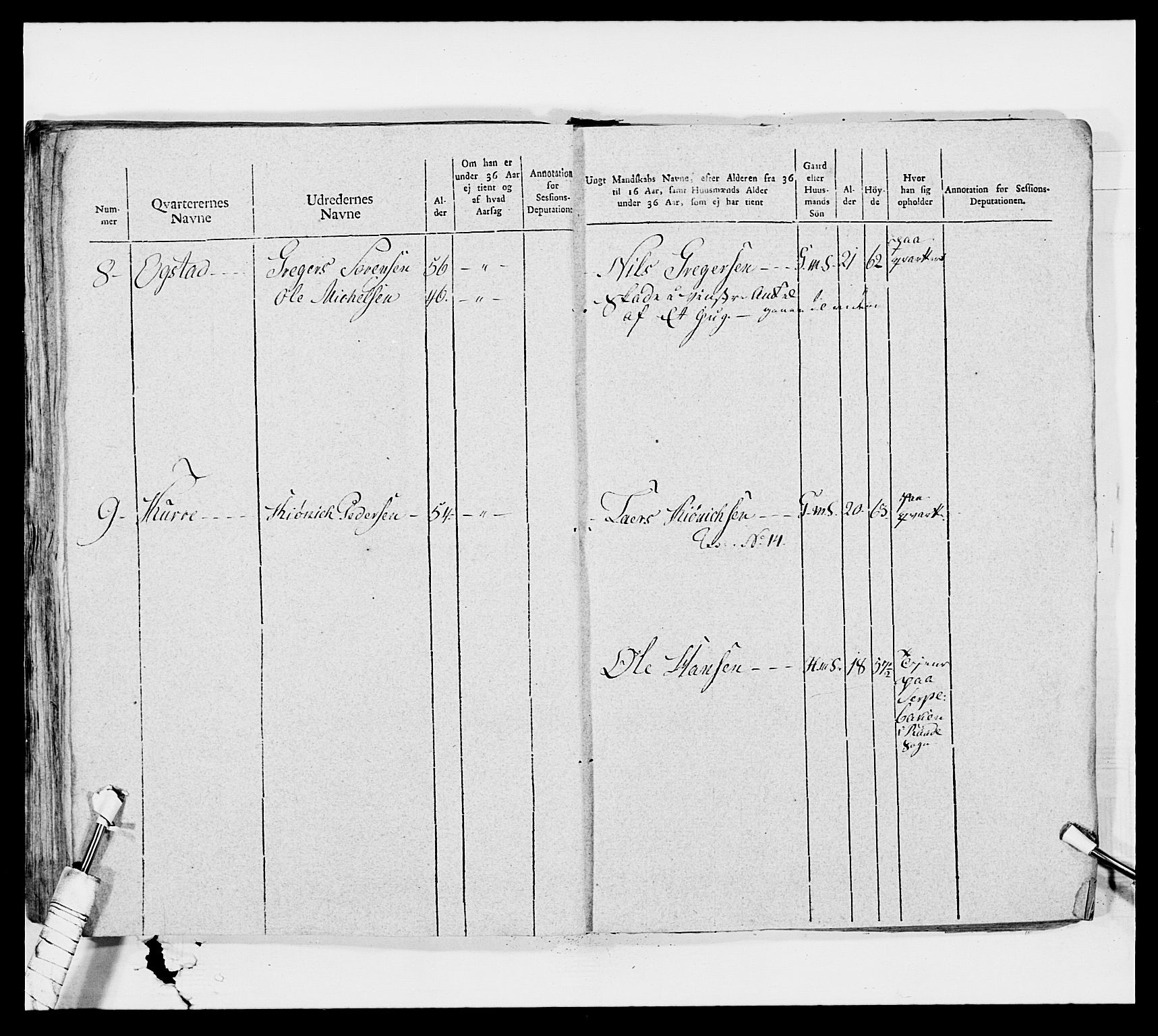 Generalitets- og kommissariatskollegiet, Det kongelige norske kommissariatskollegium, AV/RA-EA-5420/E/Eh/L0010: Smålenske dragonregiment, 1786-1795, p. 496