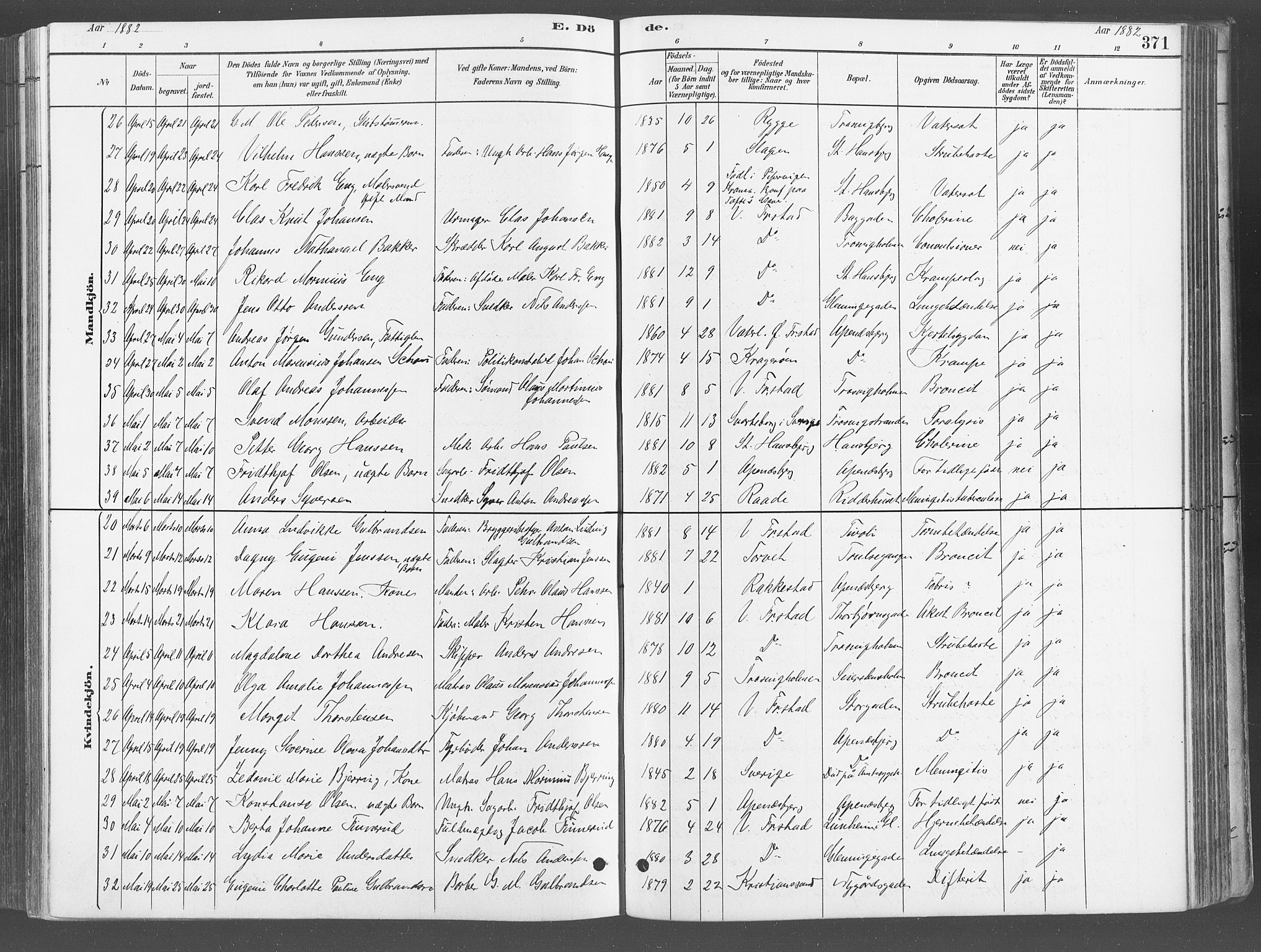 Fredrikstad domkirkes prestekontor Kirkebøker, AV/SAO-A-10906/G/Ga/L0003: Parish register (copy) no. 3, 1880-1900, p. 371