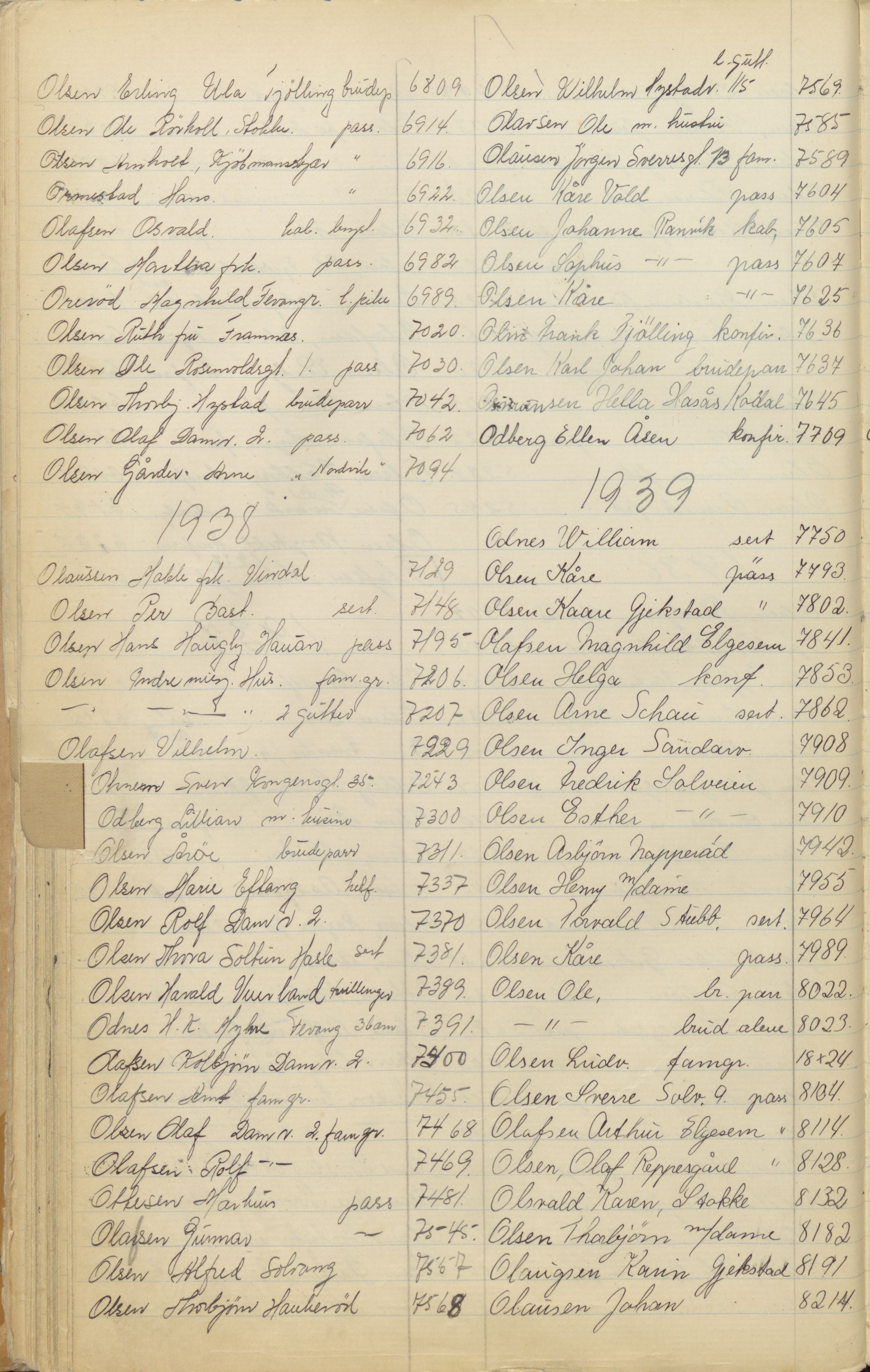 Pa 1494 - Jørgensen, Antonius. Fotograf, VEMU/A-2760/F/Fa, 1927-2004, p. 166