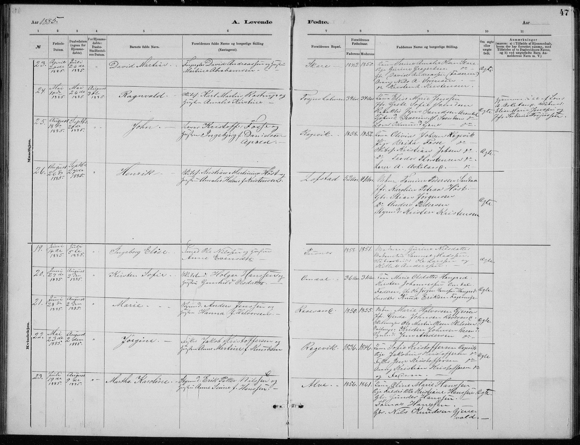 Tromøy sokneprestkontor, AV/SAK-1111-0041/F/Fb/L0005: Parish register (copy) no. B 5, 1877-1891, p. 47