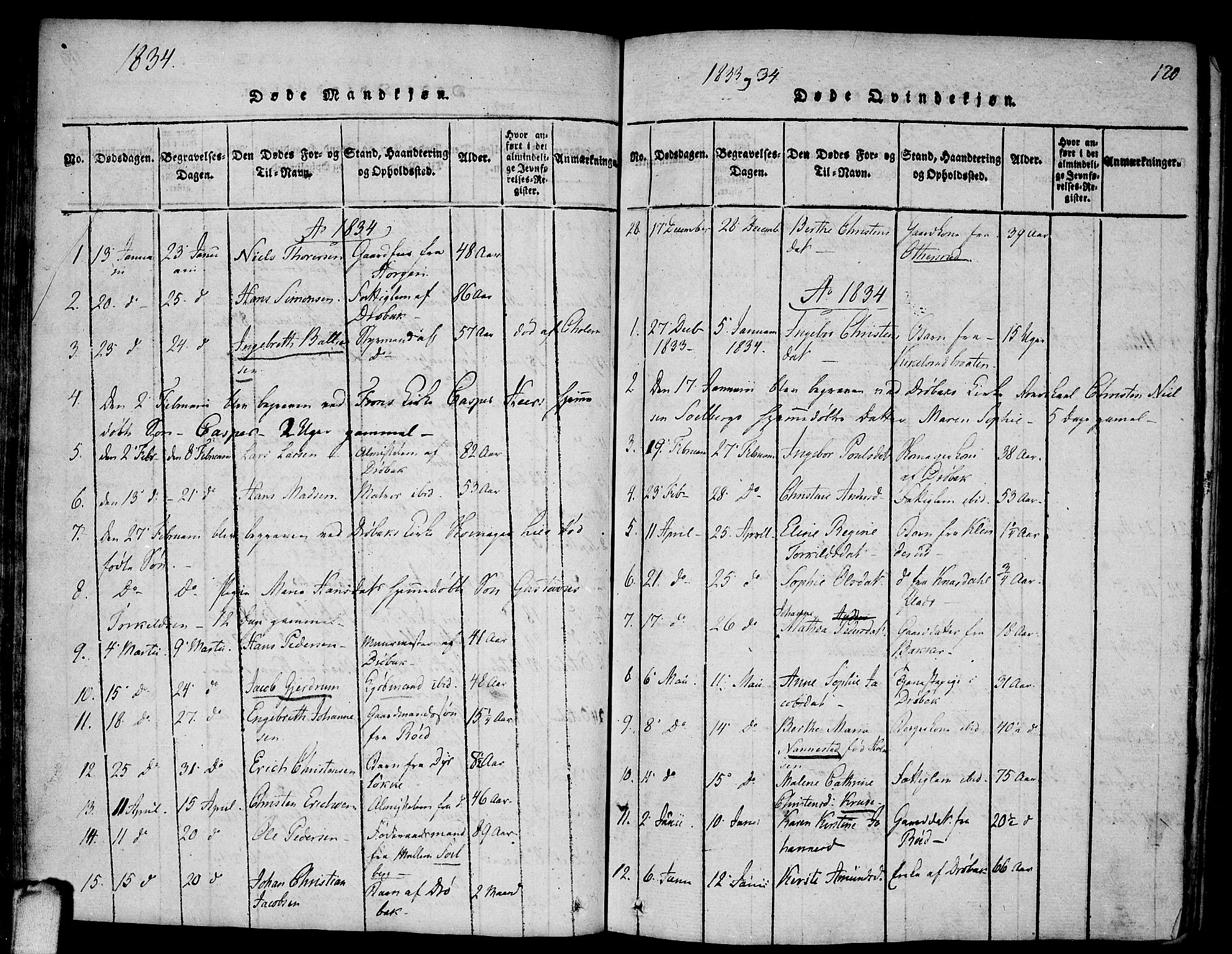 Drøbak prestekontor Kirkebøker, SAO/A-10142a/F/Fa/L0001: Parish register (official) no. I 1, 1816-1842, p. 120