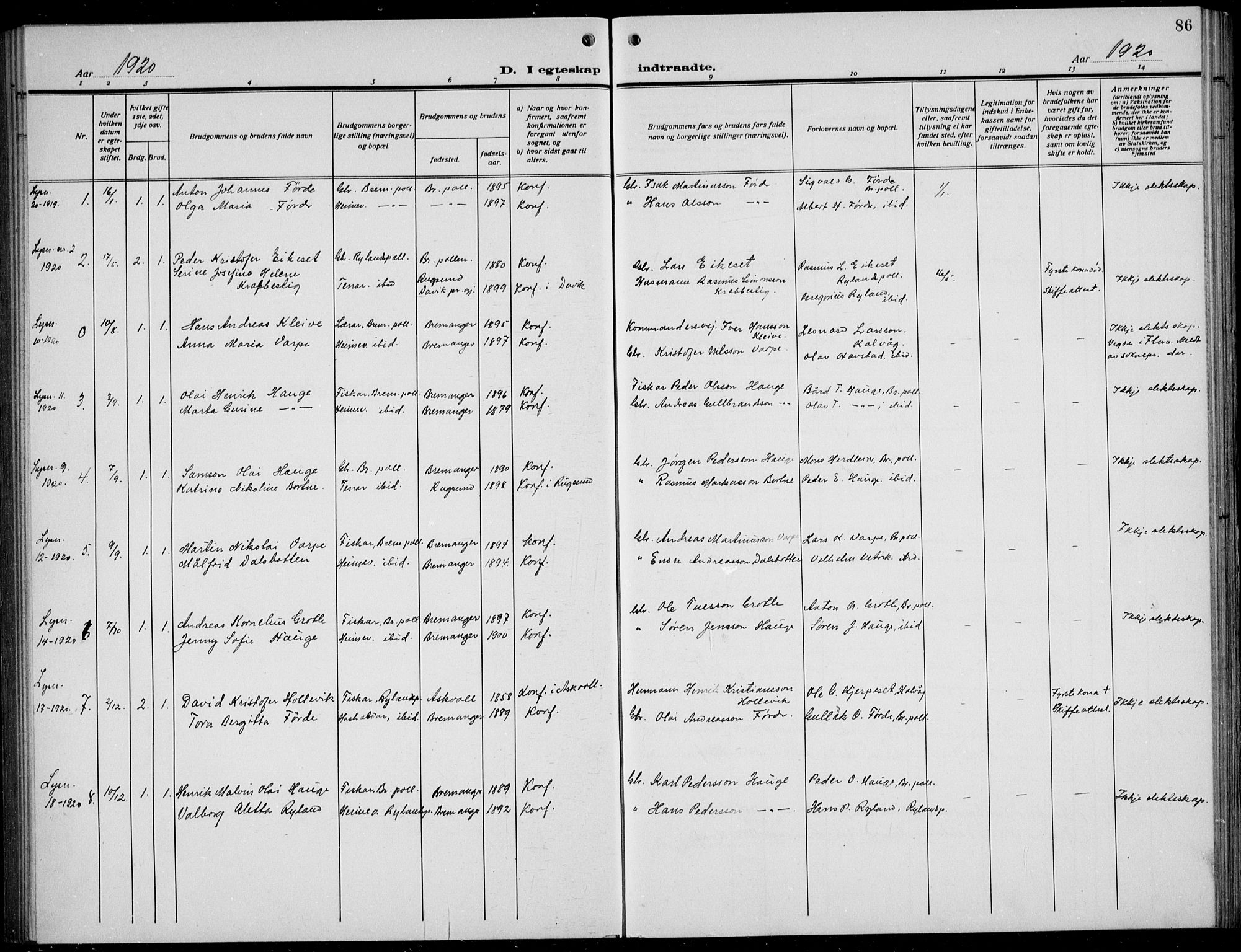 Bremanger sokneprestembete, SAB/A-82201/H/Hab/Habc/L0002: Parish register (copy) no. C  2, 1920-1936, p. 86