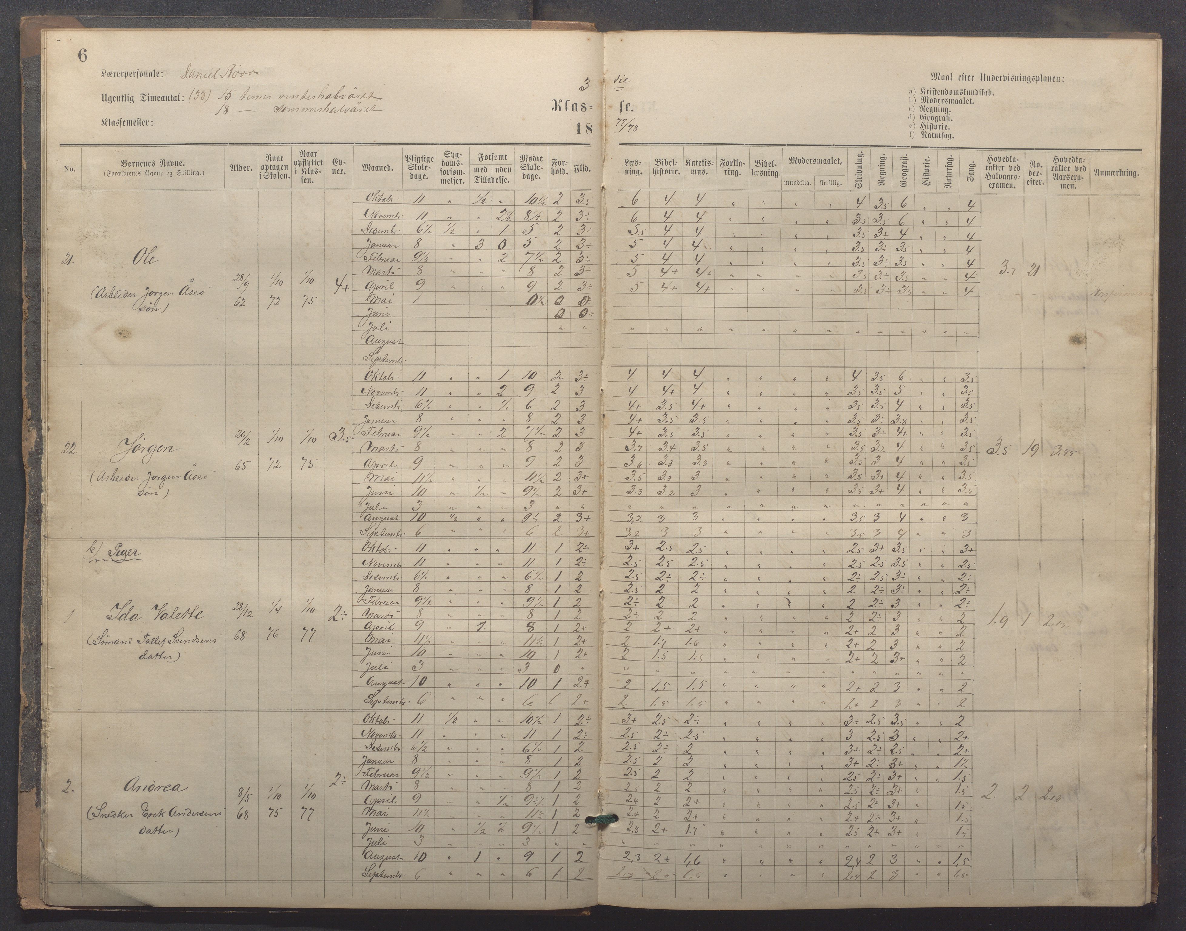 Egersund kommune (Ladested) - Egersund almueskole/folkeskole, IKAR/K-100521/H/L0020: Skoleprotokoll - Almueskolen, 3./4. klasse, 1878-1887, p. 6