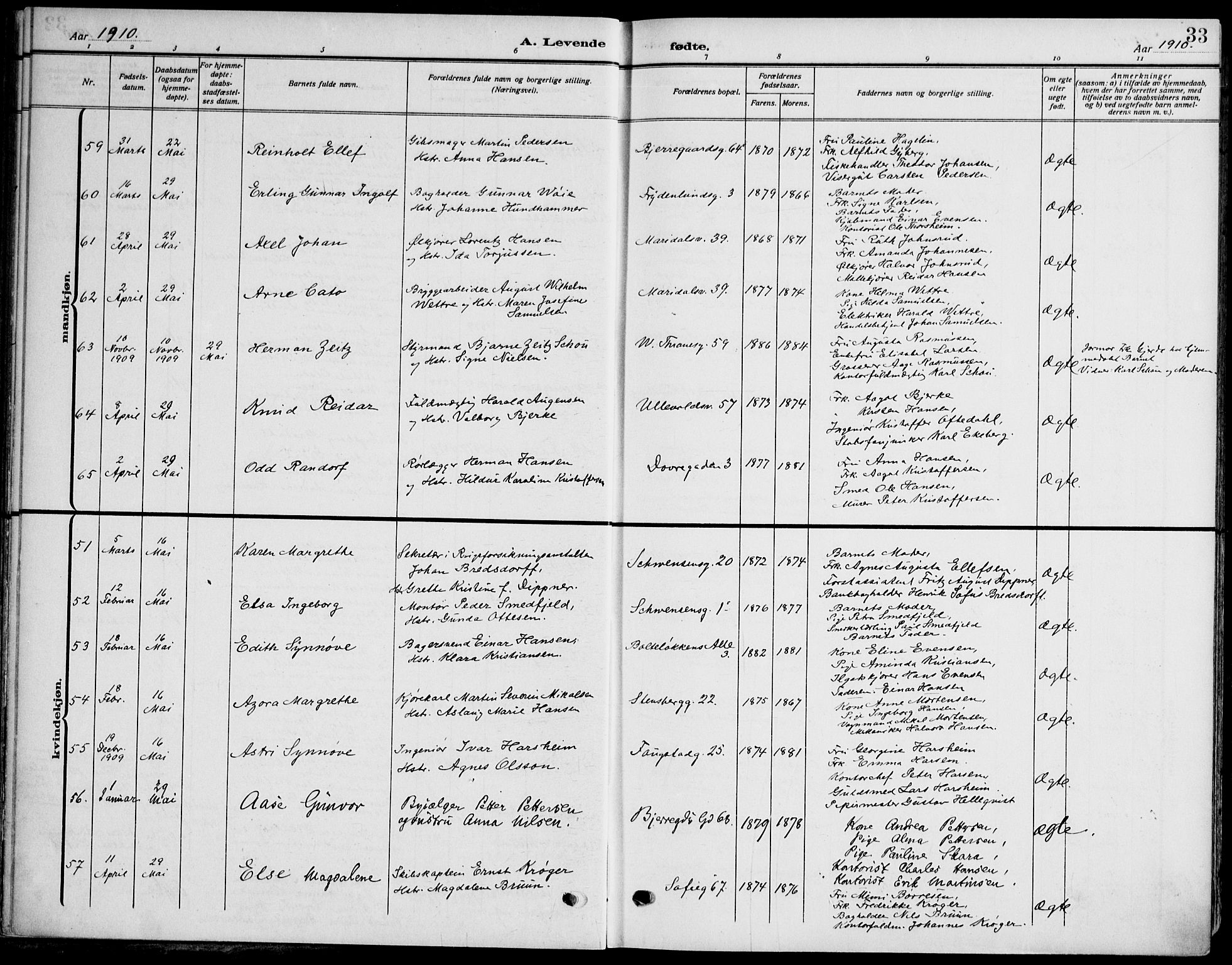 Gamle Aker prestekontor Kirkebøker, AV/SAO-A-10617a/F/L0014: Parish register (official) no. 14, 1909-1924, p. 33