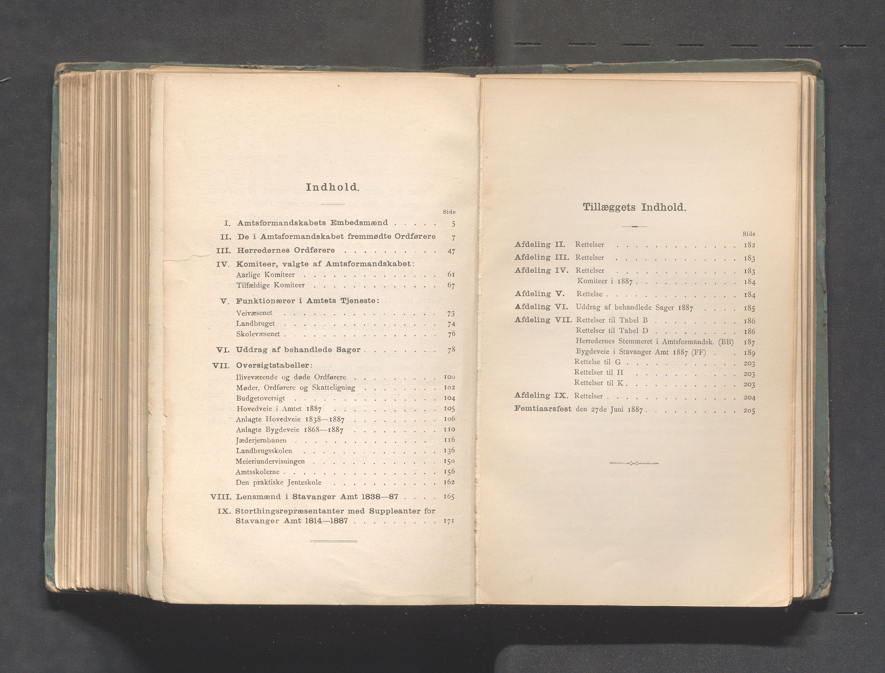 Rogaland fylkeskommune - Fylkesrådmannen , IKAR/A-900/A, 1887, p. 417