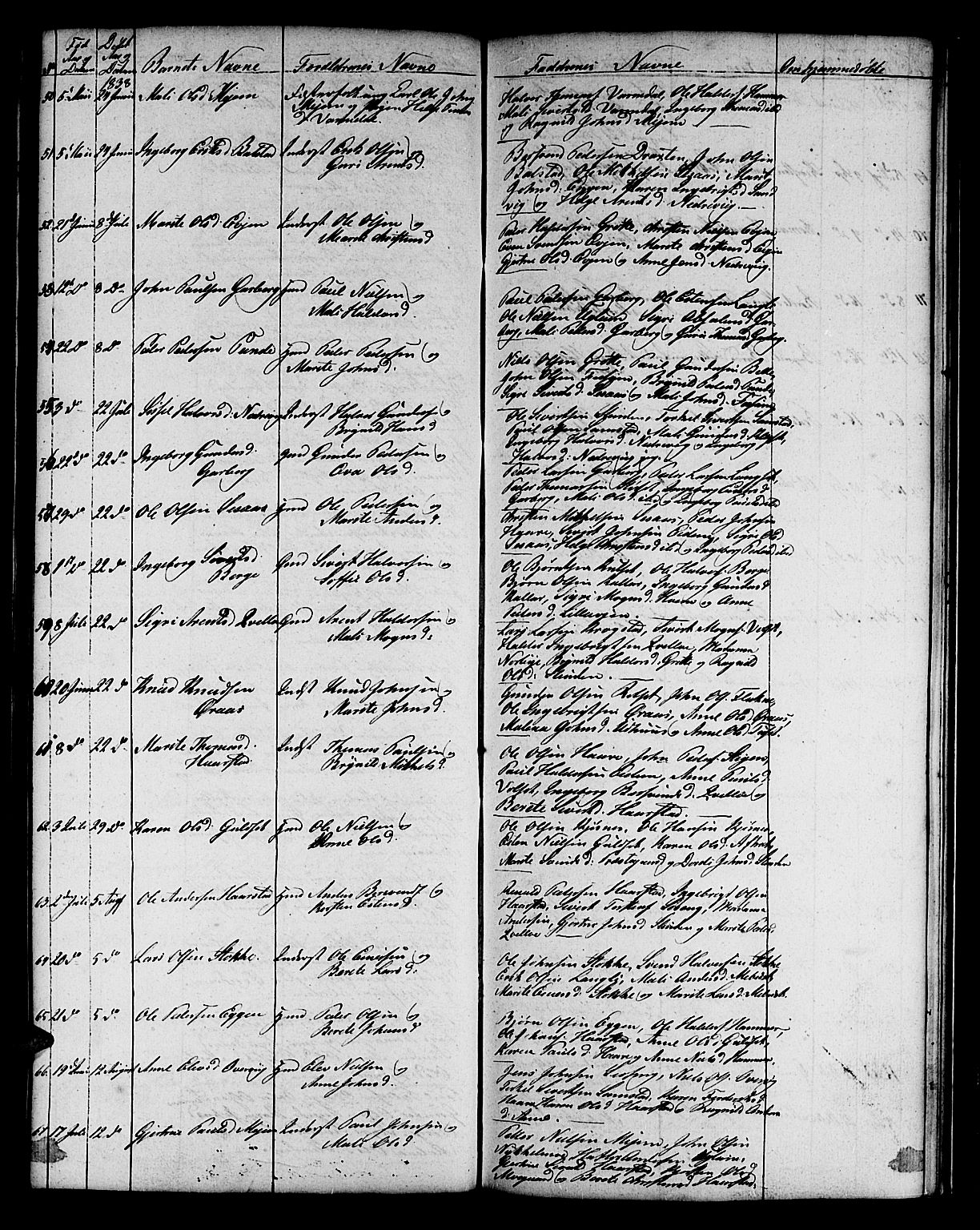 Ministerialprotokoller, klokkerbøker og fødselsregistre - Sør-Trøndelag, AV/SAT-A-1456/695/L1153: Parish register (copy) no. 695C04, 1832-1842