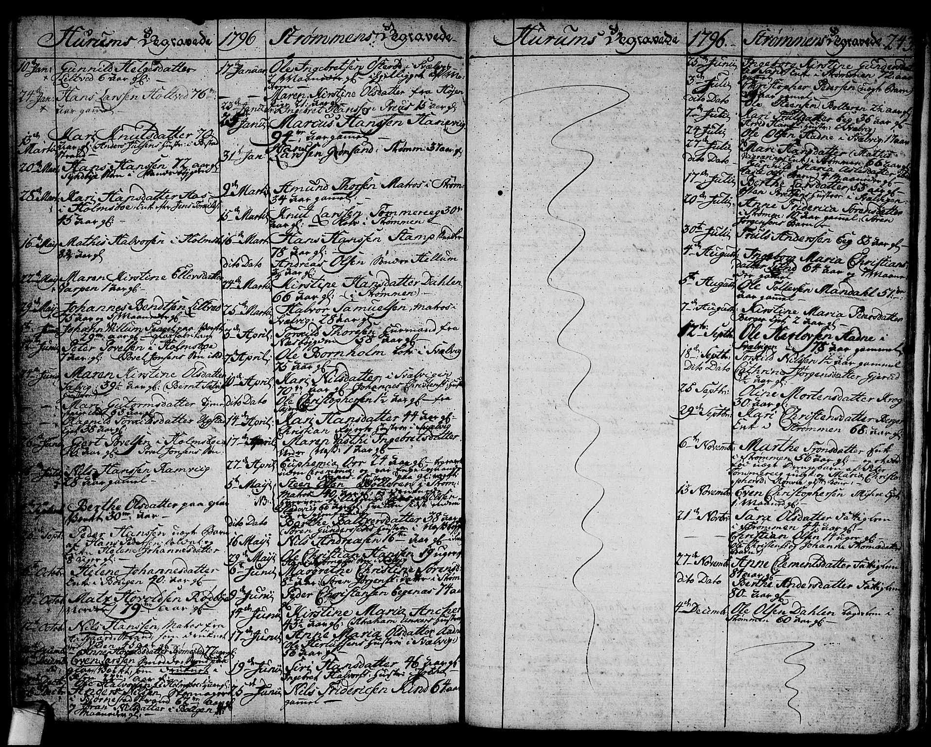 Hurum kirkebøker, SAKO/A-229/F/Fa/L0007: Parish register (official) no. 7, 1771-1810, p. 243