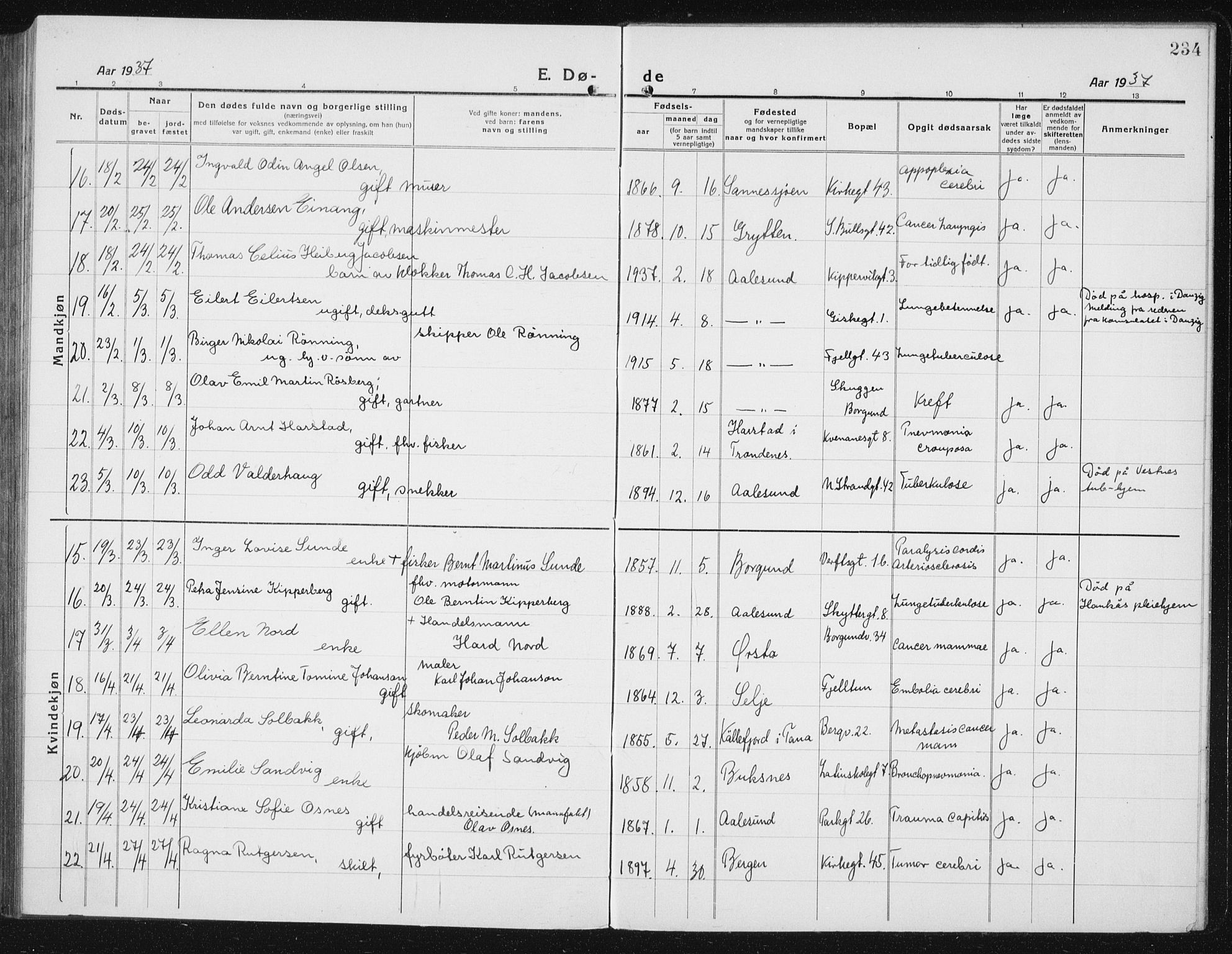 Ministerialprotokoller, klokkerbøker og fødselsregistre - Møre og Romsdal, AV/SAT-A-1454/529/L0474: Parish register (copy) no. 529C11, 1918-1938, p. 234