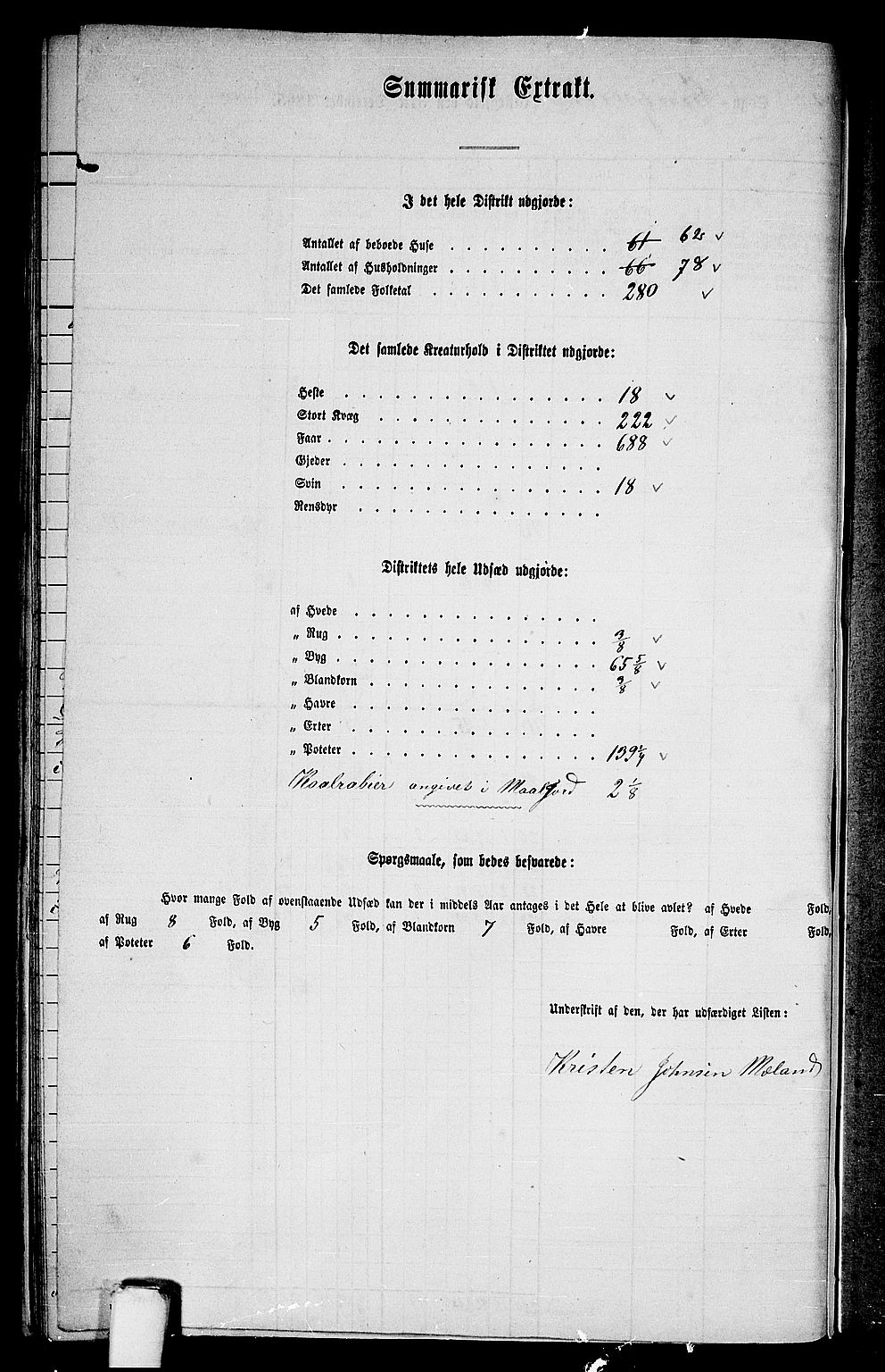 RA, 1865 census for Kinsarvik, 1865, p. 237