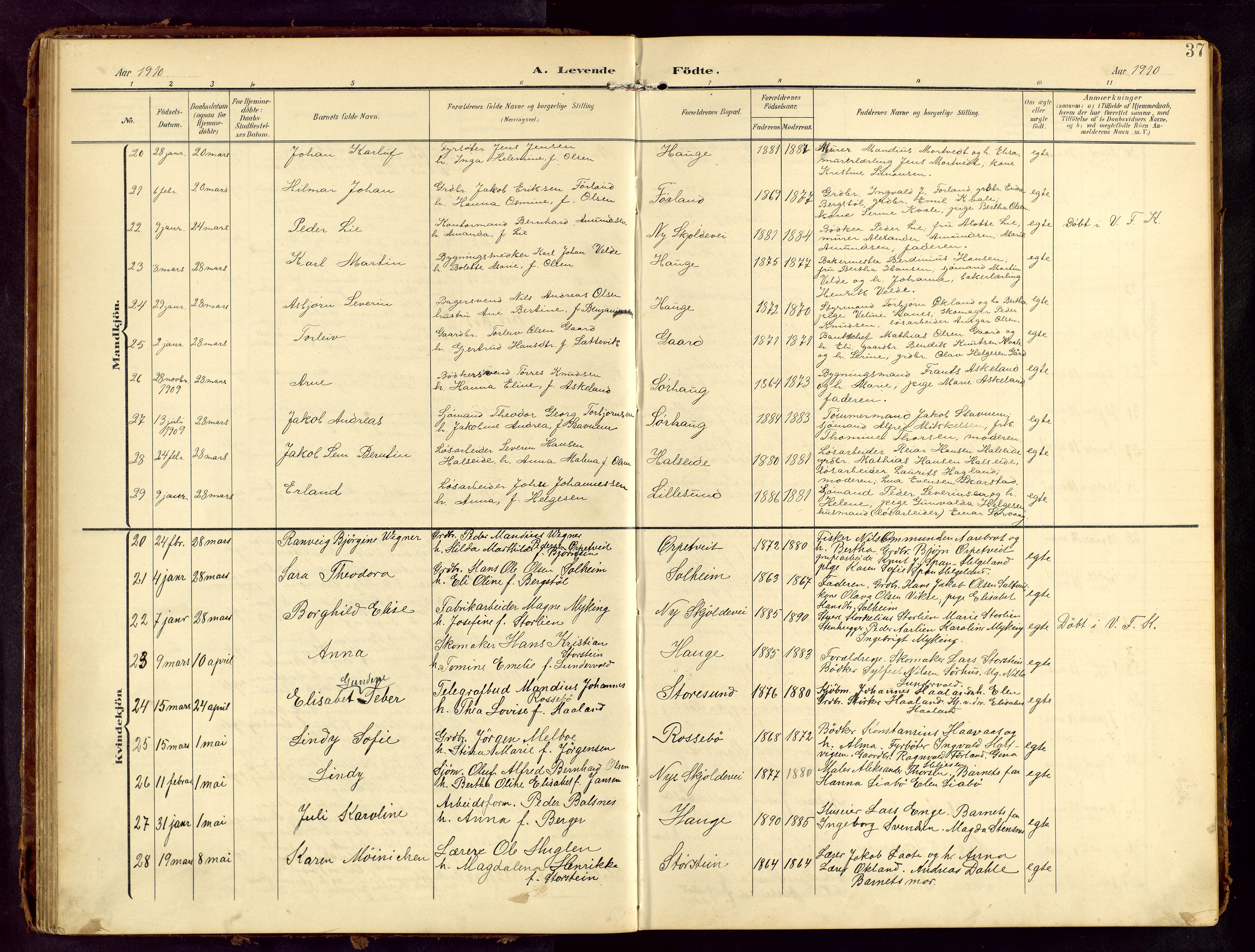 Haugesund sokneprestkontor, AV/SAST-A -101863/H/Ha/Hab/L0006: Parish register (copy) no. B 6, 1906-1944, p. 37