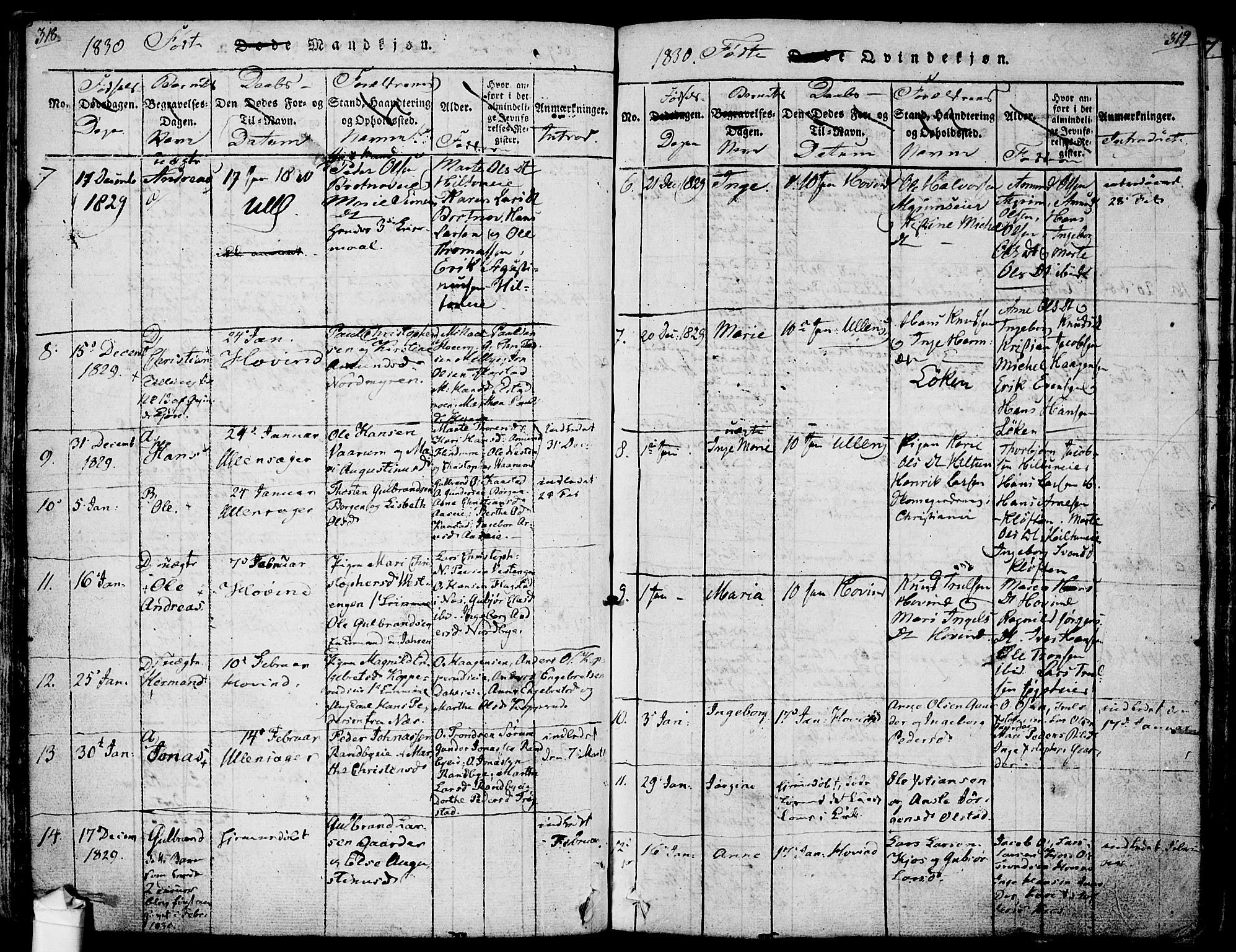 Ullensaker prestekontor Kirkebøker, AV/SAO-A-10236a/F/Fa/L0013: Parish register (official) no. I 13, 1815-1835, p. 318-319