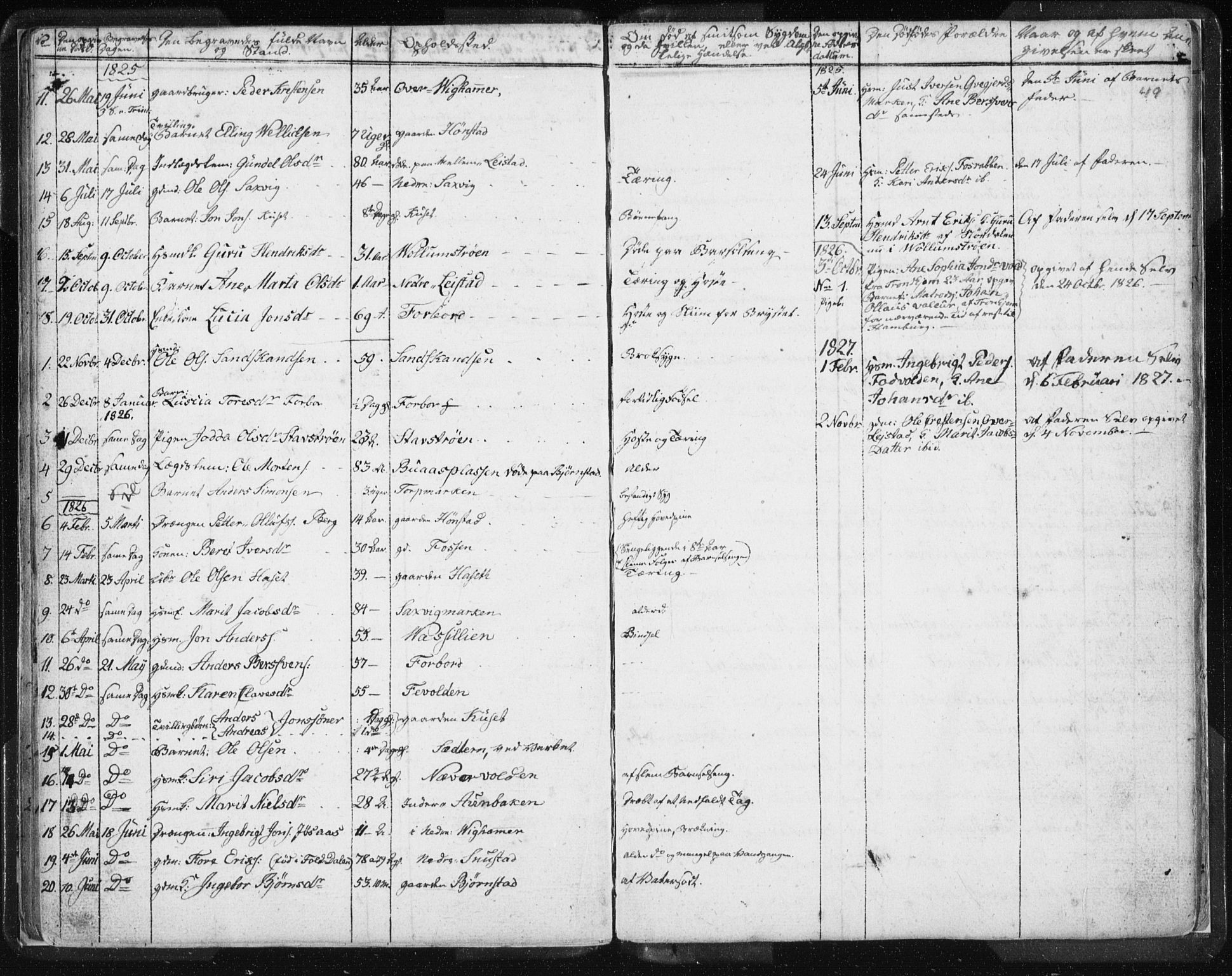 Ministerialprotokoller, klokkerbøker og fødselsregistre - Sør-Trøndelag, AV/SAT-A-1456/616/L0404: Parish register (official) no. 616A01, 1823-1831, p. 49