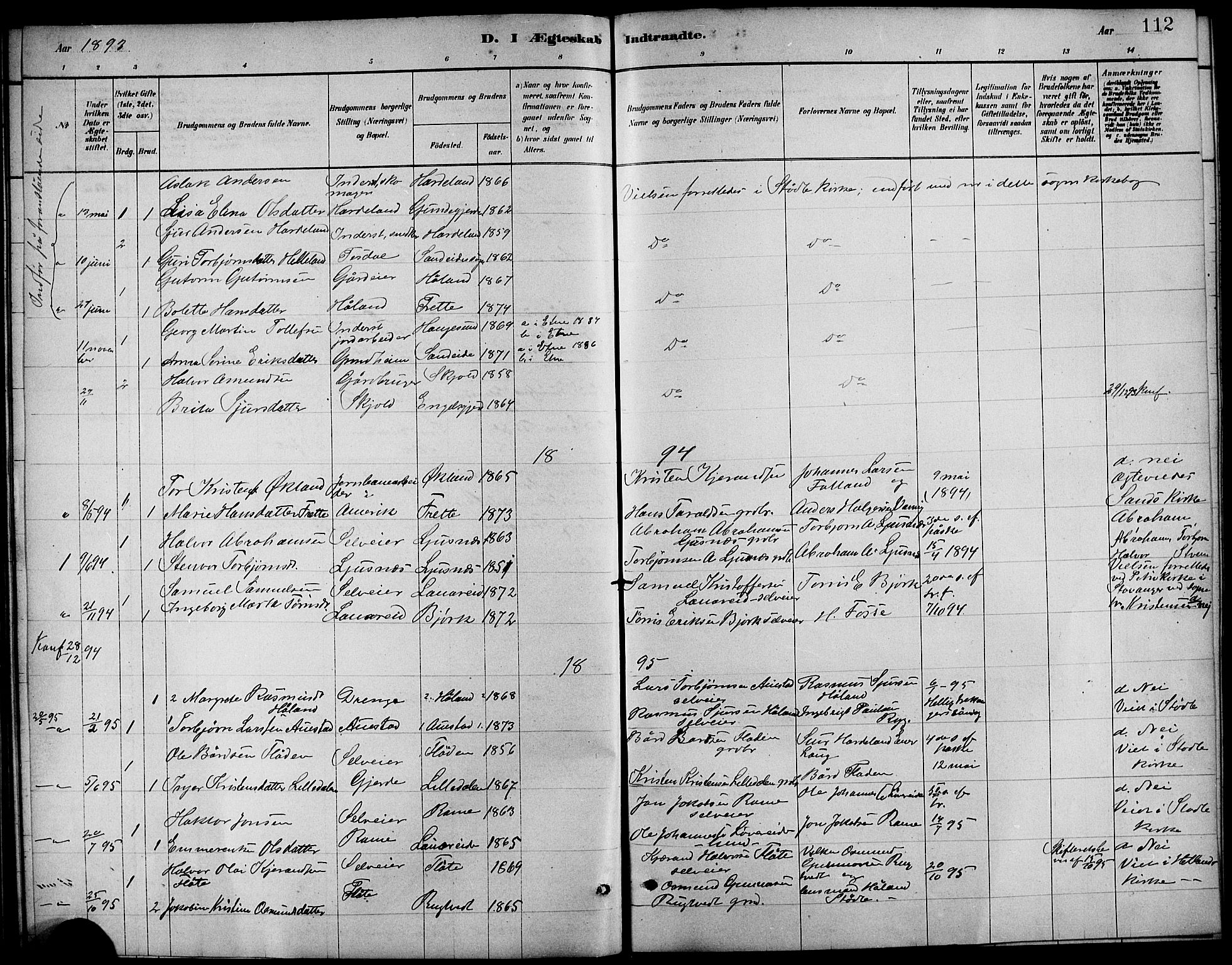 Etne sokneprestembete, SAB/A-75001/H/Hab: Parish register (copy) no. C 4, 1879-1896, p. 112