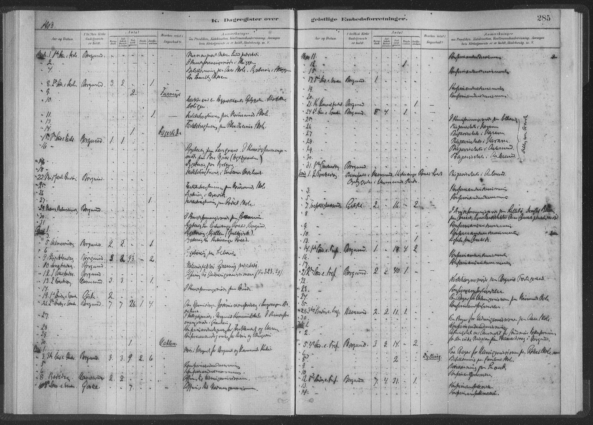 Ministerialprotokoller, klokkerbøker og fødselsregistre - Møre og Romsdal, AV/SAT-A-1454/528/L0404: Parish register (official) no. 528A13II, 1880-1922, p. 285